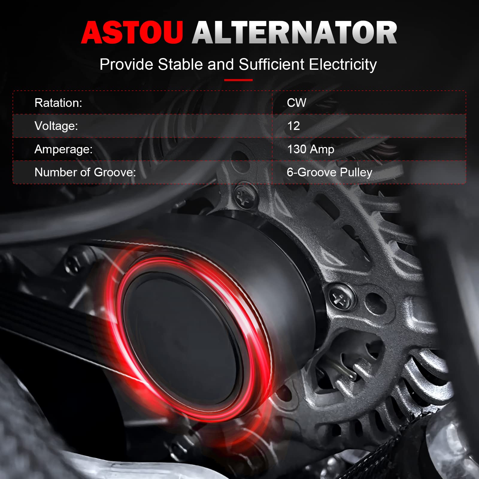 ASTOU New Alternator Fits 08-14 V6 3.5/3.7L for Honda Pilot Odyssey Ridgeline for Acura TL RL ZDX TSX MDX Replace 11391