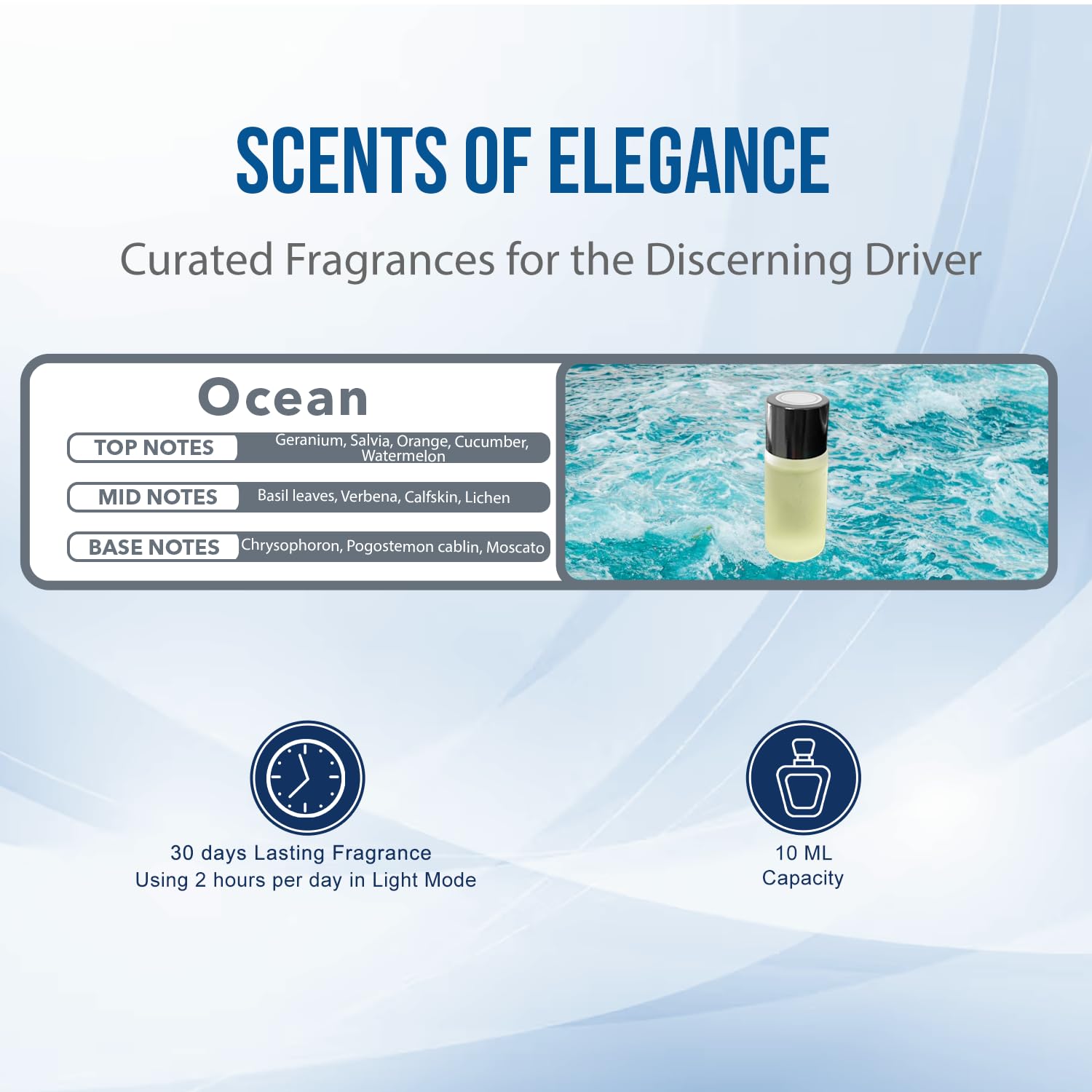 KESOCI Car Air Freshener Refill Set - 6 x 10 ML Emotional Fragrance, Transparent, Model FBA020507