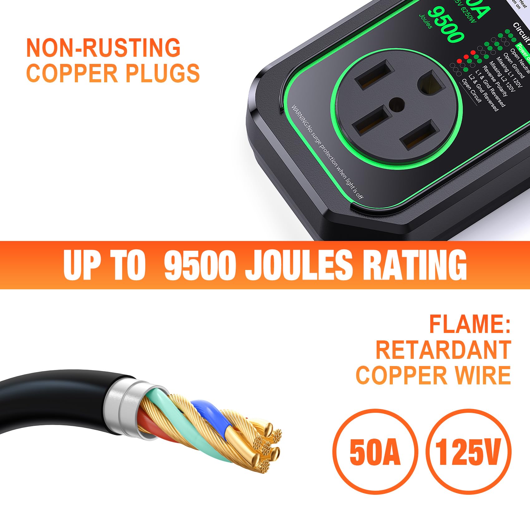 Geargo Rv Surge Protector 50 Amp Rv Circuit Analyzer, Full Protection(9500 Joules), Rv Adapter Plug For Camper (Green)