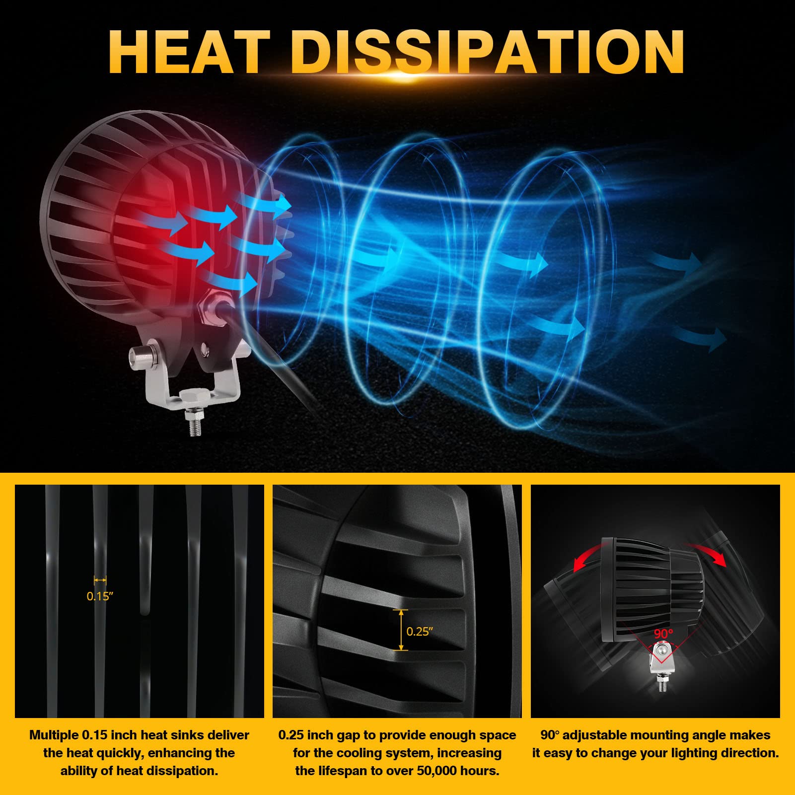 Auxbeam C4 Series 4 Inch 72W Amber Round Led Pods Spot Beam Automotive Offroad Lighting Yellow Fog Spot Light Bar For Trucks Car