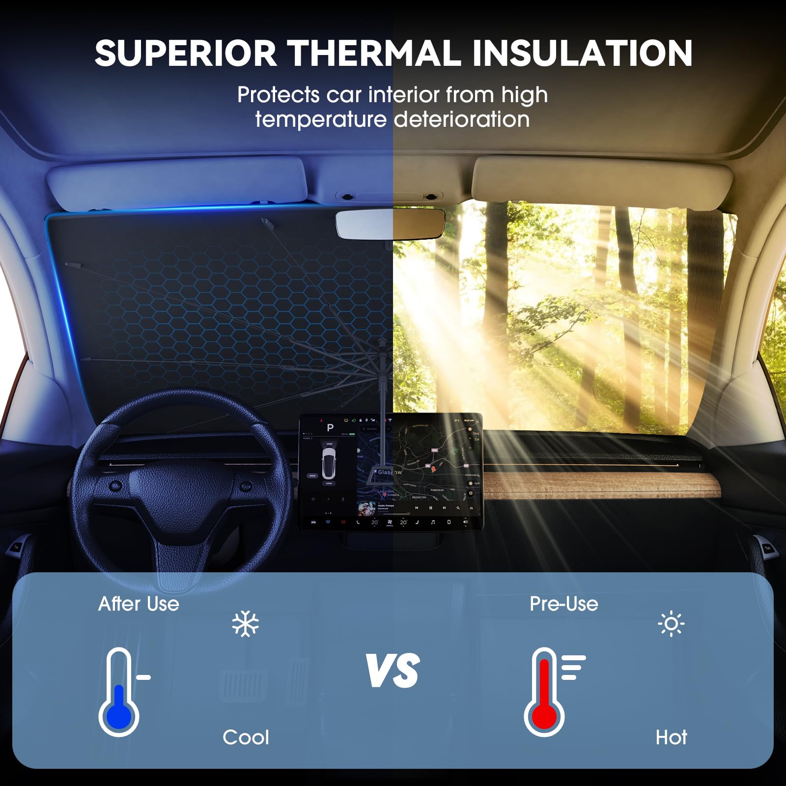 Helloleiboo ??????5 ?????????????? Foldable Car Windshield Sun Shade Umbrella,360 Rotating Sunshade For Car Windshield Front Win