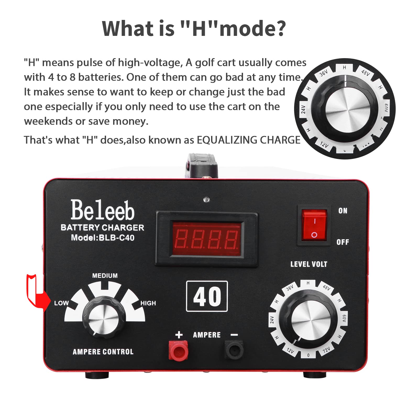 Beleeb C40 Adjustable Battery Charger 12V-72V, 16A Desulfator for Lead-Acid & LiFePO4, Red & Black