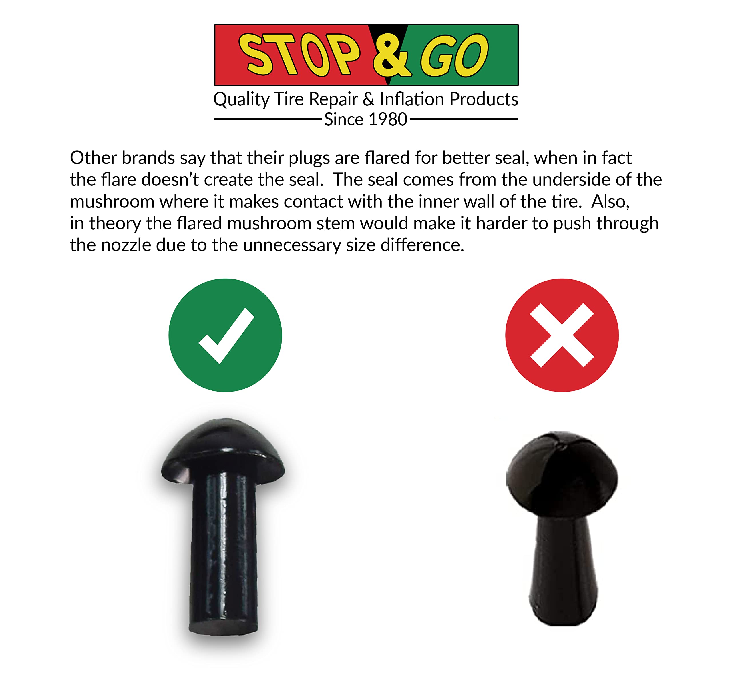 Stop & Go 1075A Tubeless Tire Plugger Repair Kit - 30 Piece, Black, Includes Mushroom Plugs for Cars, Motorcycles, ATVs, Trucks, and Tractors