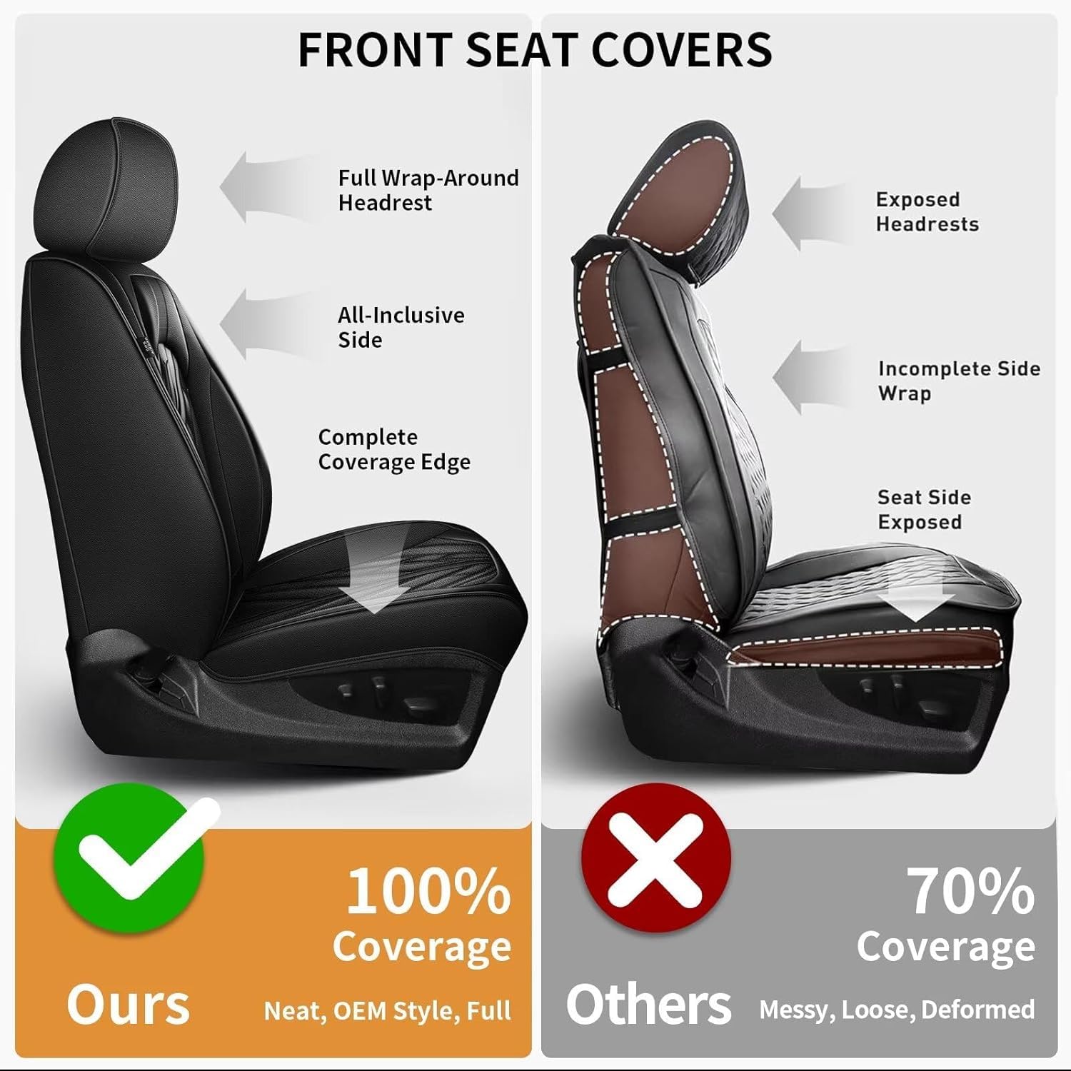 AOMSAZTO Ford Ranger Seat Covers: Front Seat Covers Custom Fit 2019 2020 2021 2022 2023 2024 Ford Ranger Breathable Waterproof L