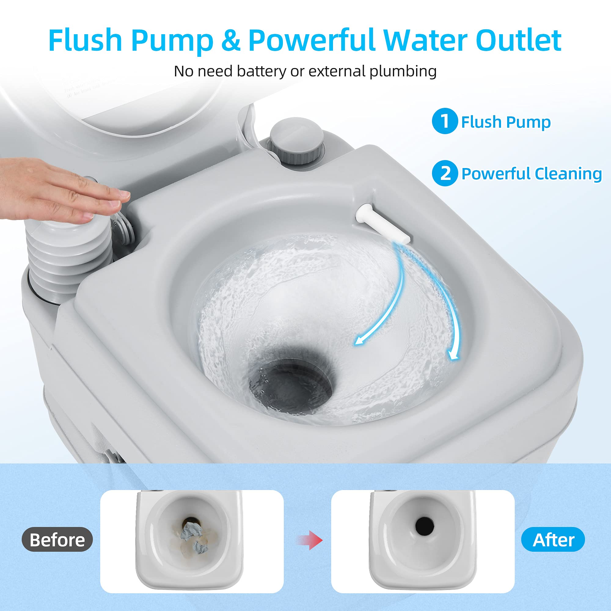 Yitahome 2.6 Gallon Portable Toilet For Camping, Rv Travel Potty With Press Flush Pump, Anti-Leak Seal Ring For Travel, Boating,