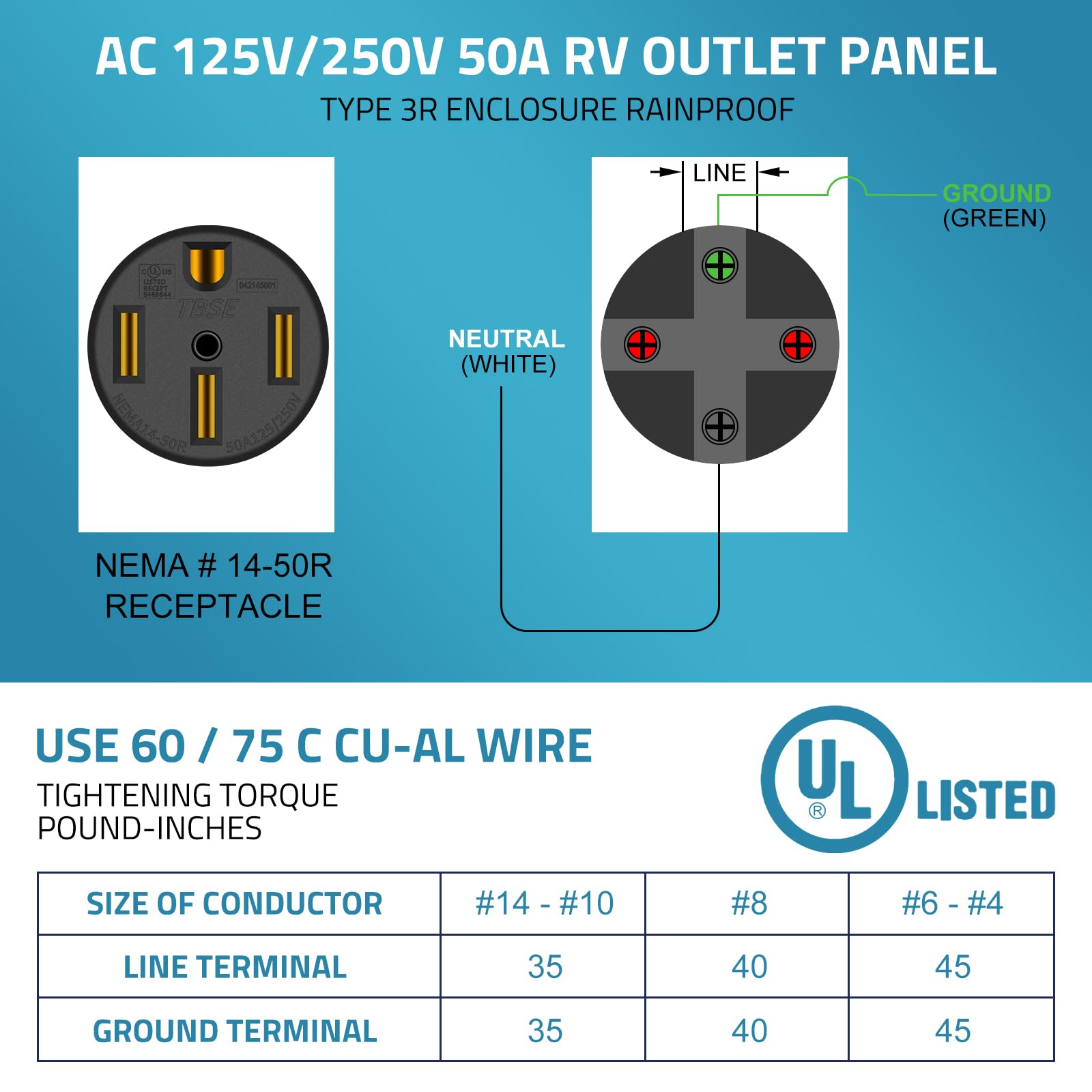 Paulinn 50 Amp Rv Outlet Box, Nema 14-50R Outlet 125/250 Volt Rv Plug W/Anti-Theft Lockable Swing Cover, Ul Listed & Weatherproo