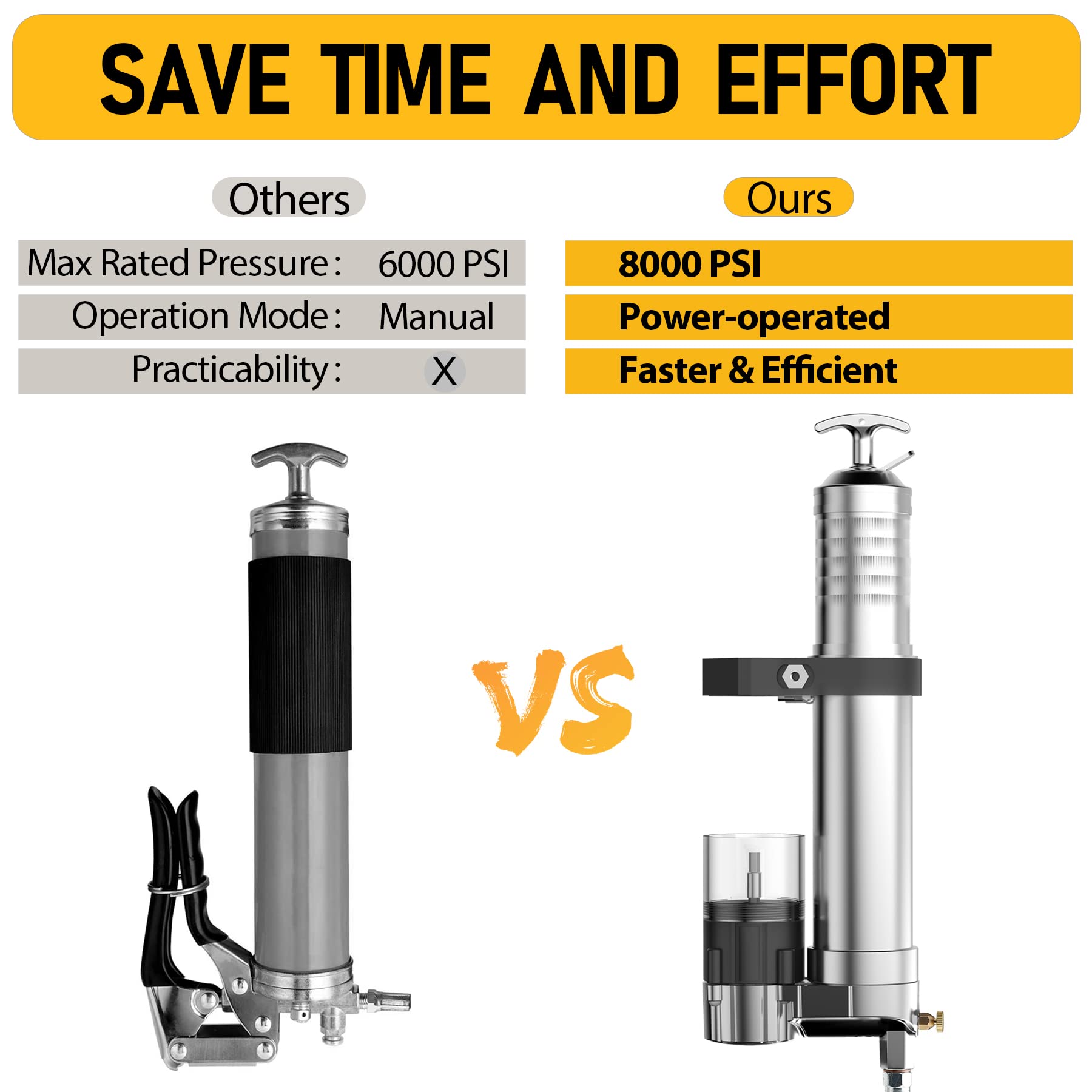 ATIVERE Electric Grease Gun Adapter, 14 OZ Load, Locking Coupler, 12" Hose, Model B09YLLV7NF