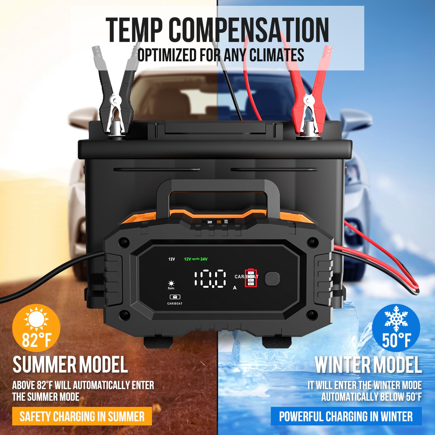 NEXPEAK NC202 10-Amp Battery Charger, 12V 24V Smart Maintainer with Temp Compensation for Car, Truck, Motorcycle, Lawn Mower