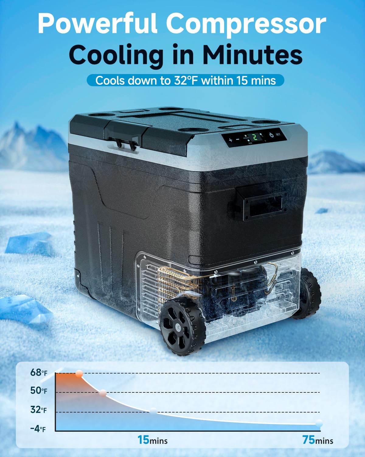 Feelfunn 12V Portable Car Fridge - 53 Quart Electric Cooler for Truck, RV, SUV, -4~68°F, Black, Model ZX-CFB-50