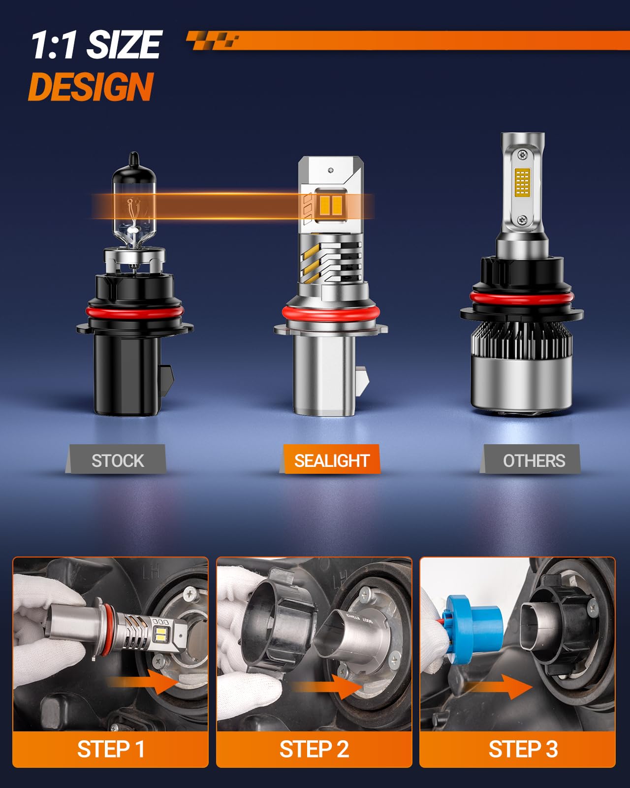 Sealight 9007 Bulbs, 30000Lm 8X Brightness 9007 Fog Lights, 6500K Cool White Bulbs With 15000Rpm Fan, Plug And Play, Ip68 Waterp