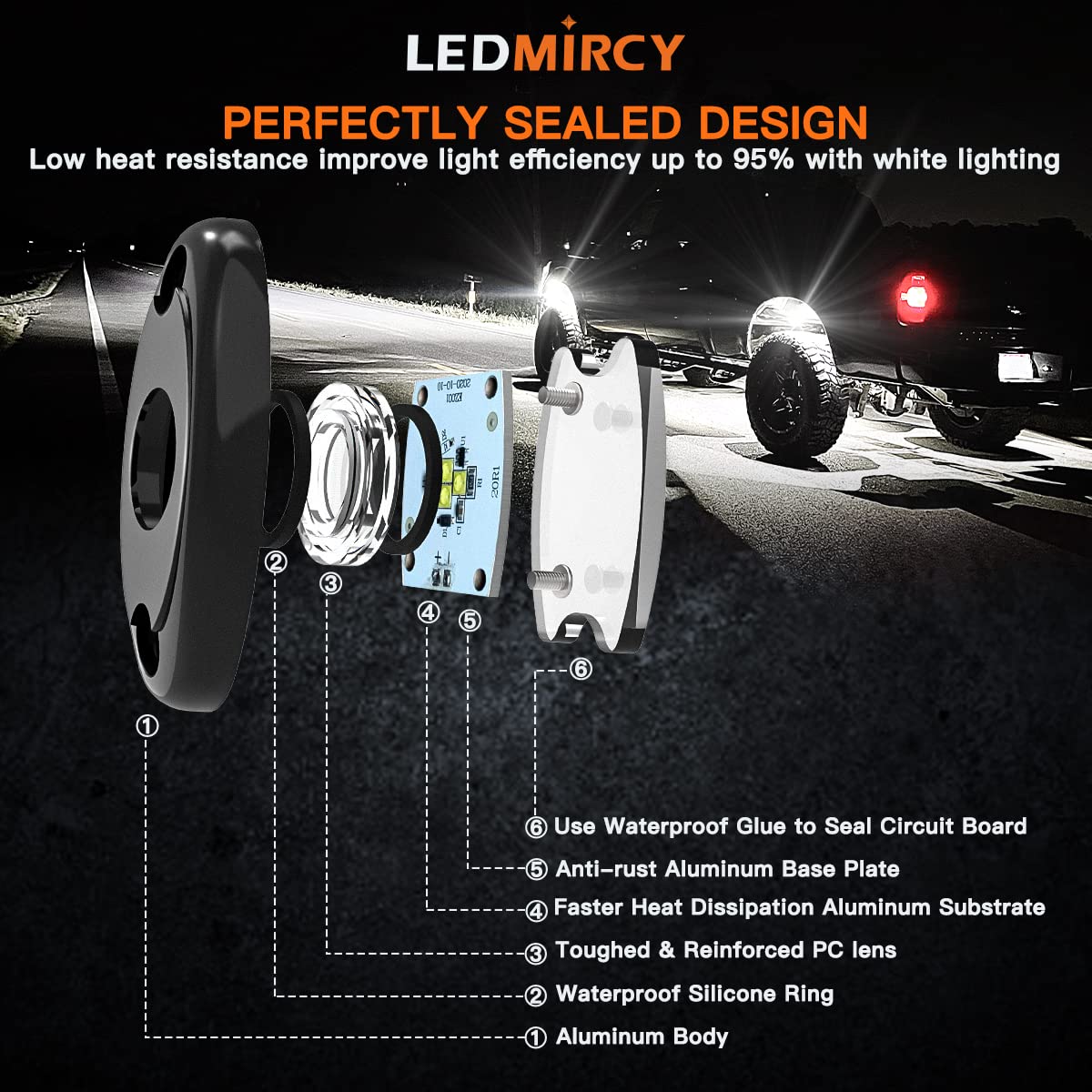 LEDMIRCY LED Rock Lights 30PCS, Pure White 6000K, Aluminum, Waterproof, Shockproof for Off Road Trucks, ATV, UTV, SUV, Boat, Car Underbody