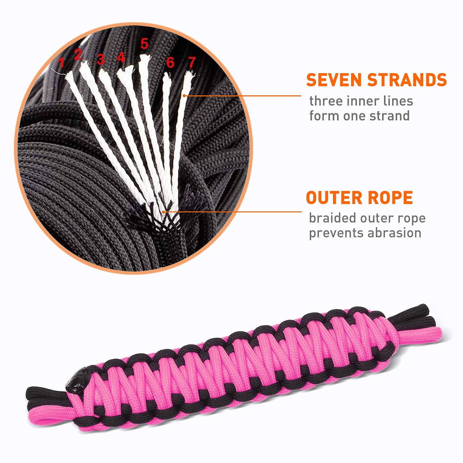 Savadicar Door Limiting Straps Swing Door Check Limiter For 1987-2022 Jeep Wrangler Yj Tj Jk Jku Jl Jlu & Gladiator Jt 2/4 Door, Interior Accessories, Pink