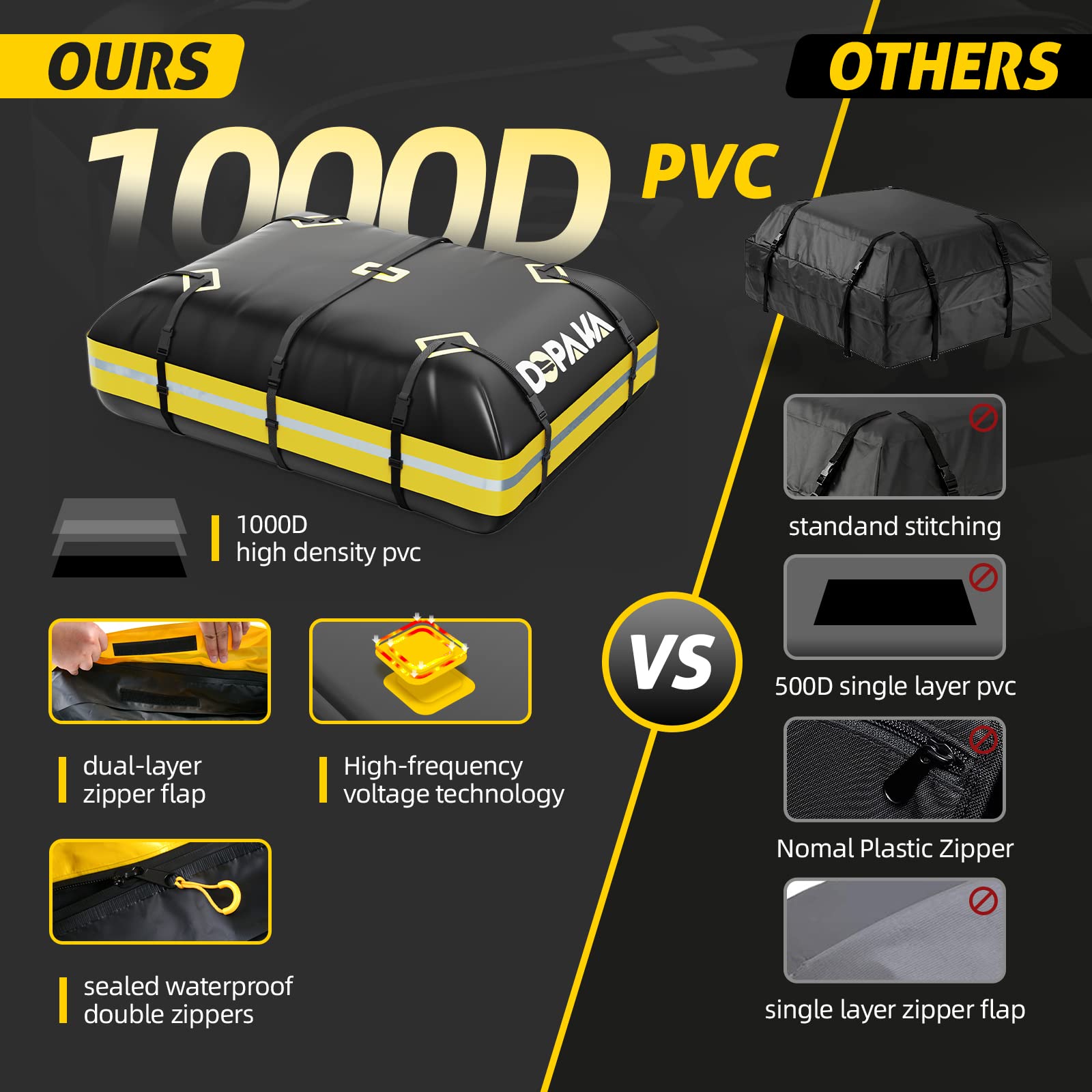 Dopaka Car Rooftop Cargo Carrier Bag, 100% Waterproof, 15 Cu Ft, Heavy Duty PVC, Model DPK-05, Includes Anti-Tear Mat & Luggage Lock