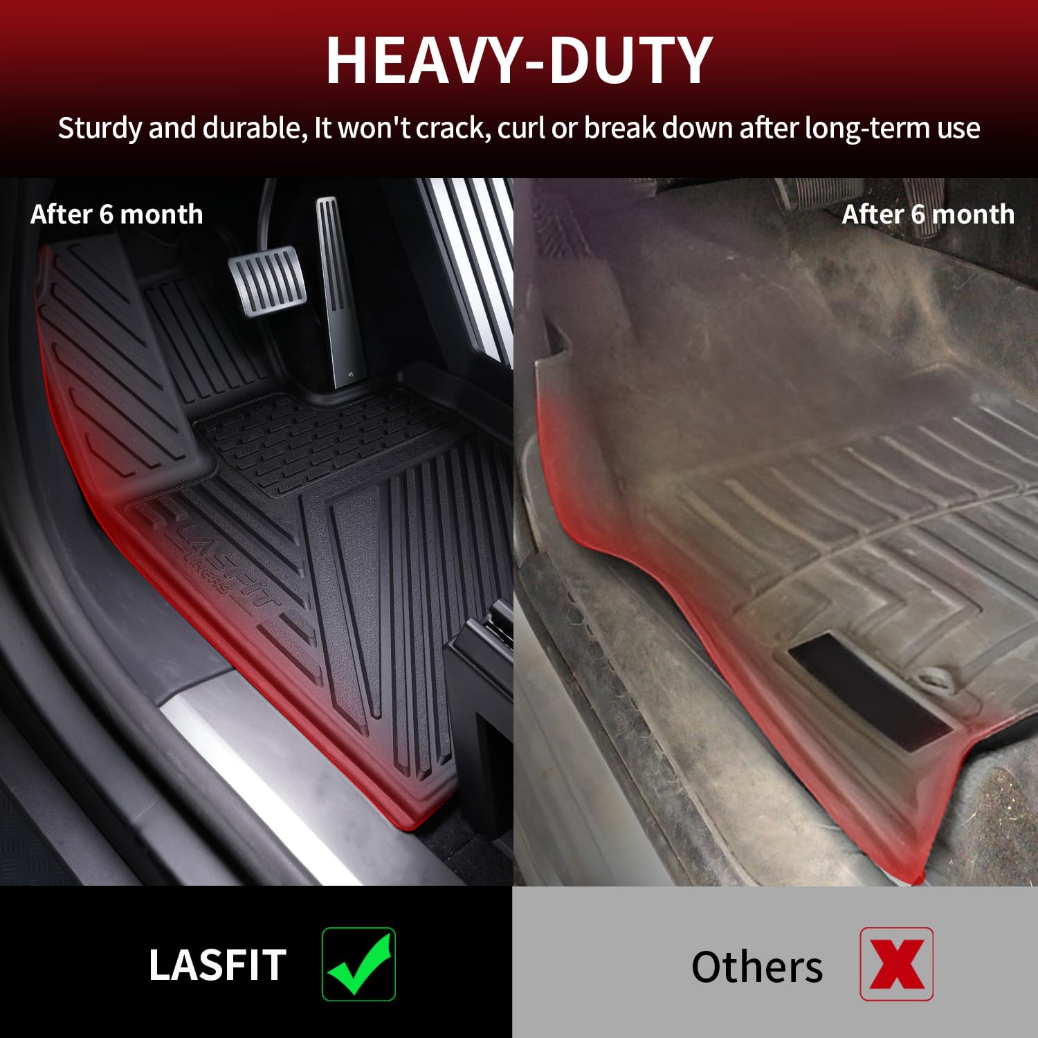 Lasfit Premium Extra Thick Floor Mats For Tesla Cybertruck 2023 2024 2025 All Weather Tpe Custom Fit Pickup Interior Accessories
