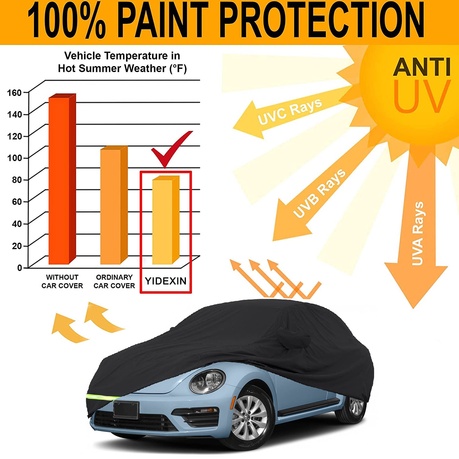 Yixin Waterproof Car Covers For 1998-2024 Volkswagen New Beetle 190T Covers Customer Fit 100% Waterproof Windproof Strap & Double Door Zipper Up To 170” L (Black)