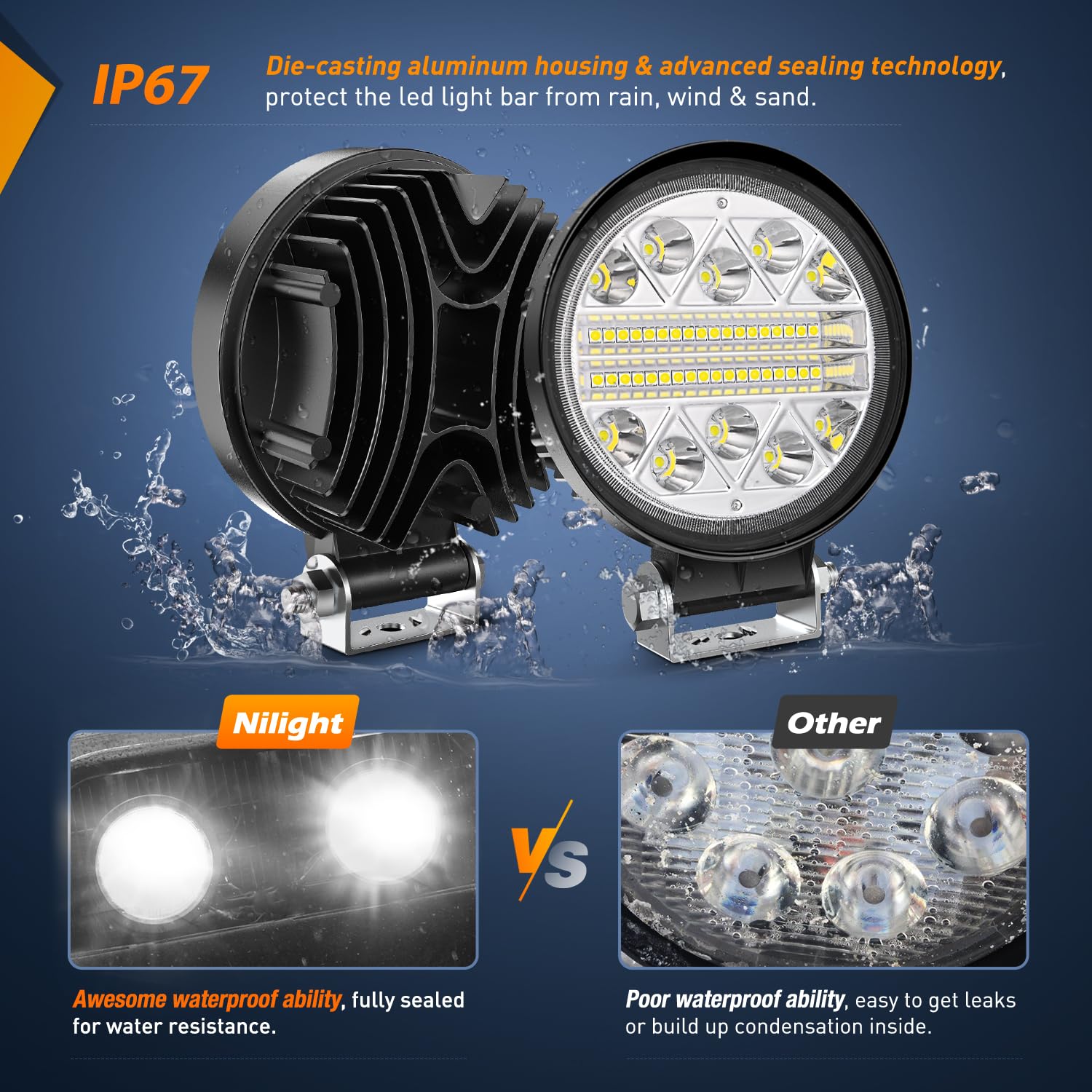 Nilight 2Pcs 4.5 Inch Led Pods 69W Round Spot Flood Combo Work Lights Off-Road Driving Lights Truck Car Pickup Atv Suv Golf Cart