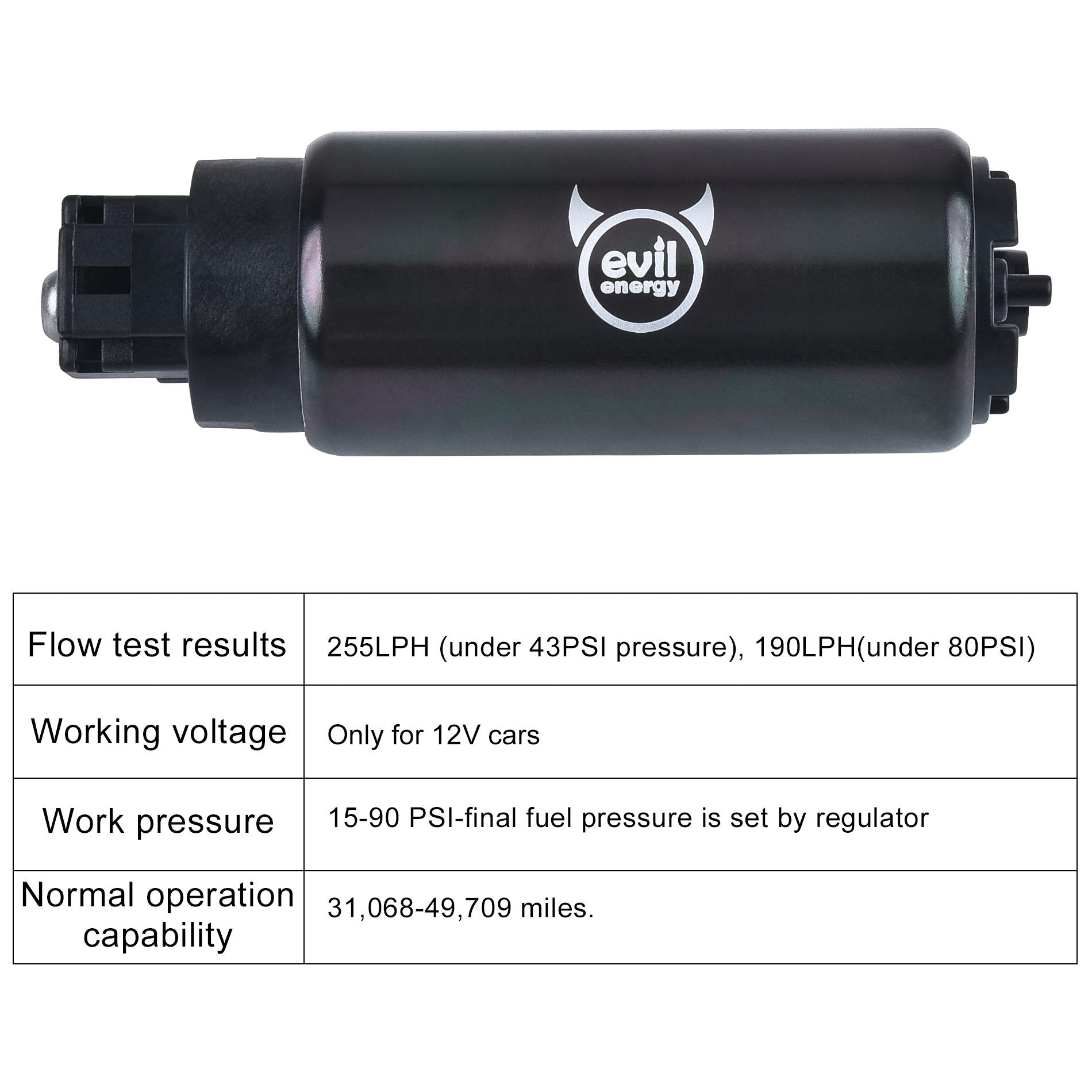 EVIL ENERGY EFI 255LPH Electric Intank Fuel Pump High Flow 43PSI Kit