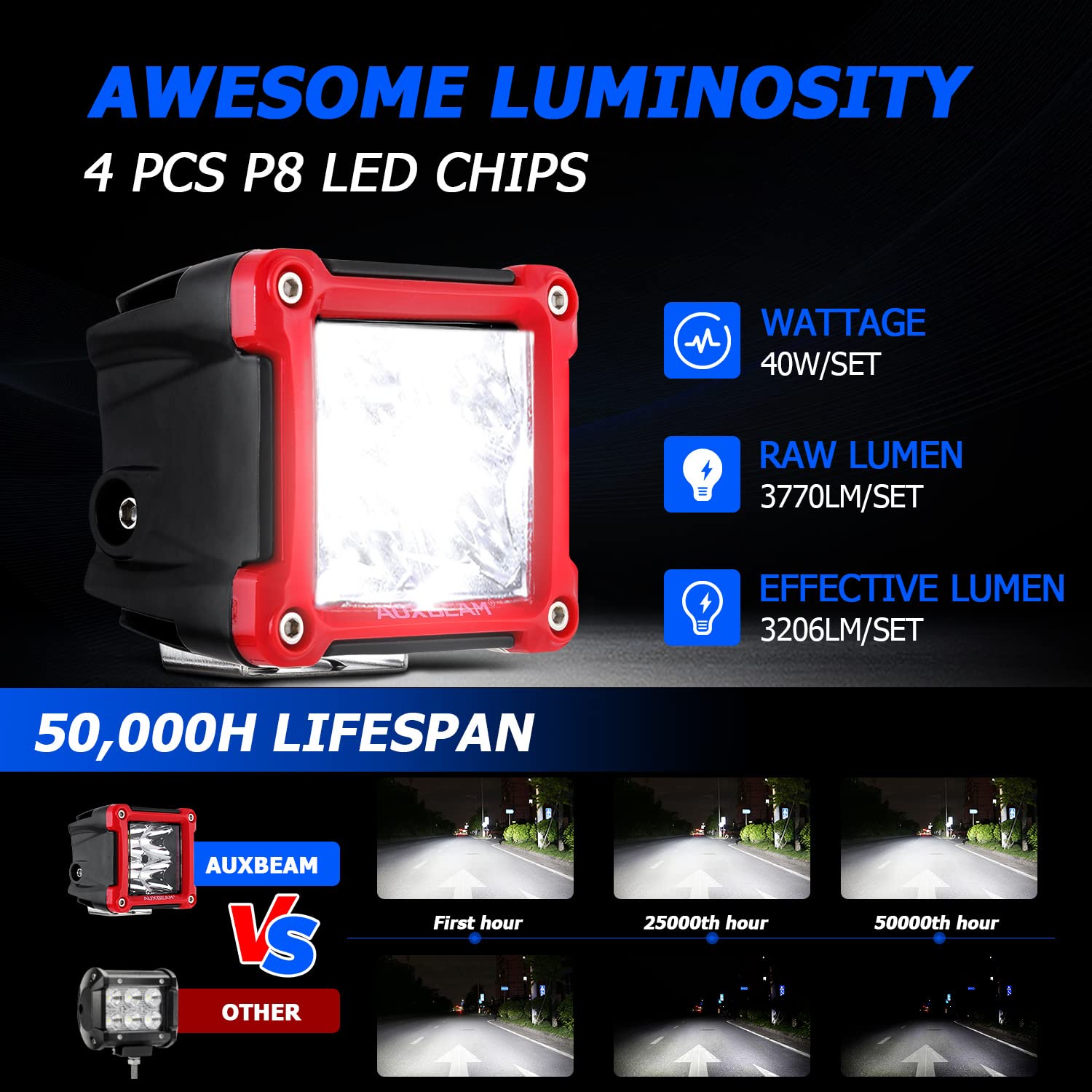 Auxbeam Fa Series Red Housing Led Pods, 3 Inch 40W Spot Beam Light Bar, Ditch Off-Road Cube Lights Bumper A-Pillar Hood Mount, W