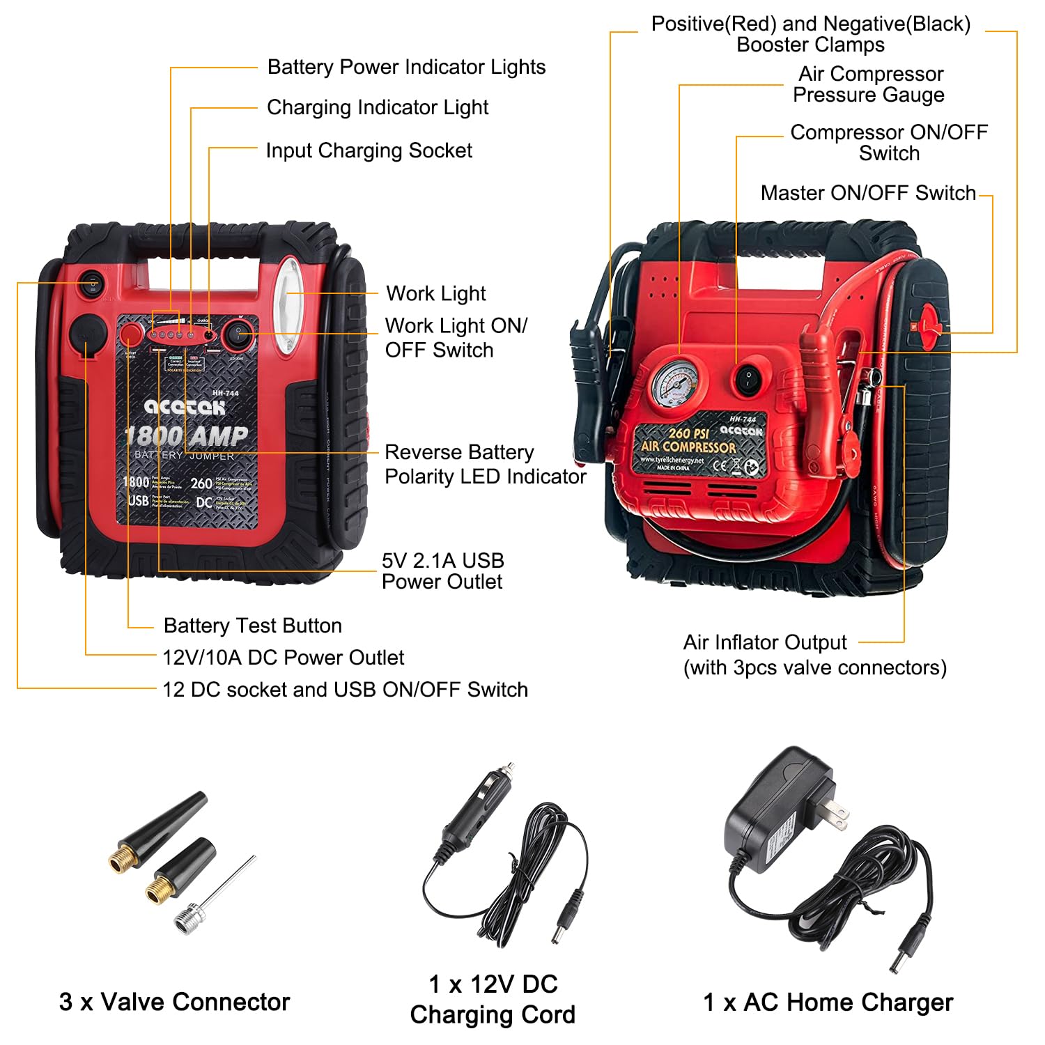 acetek 1800 Amp Jump Starter with Air Compressor & 260 PSI Tire Inflator, 20000mAh, LED Light, USB, Model HH-744