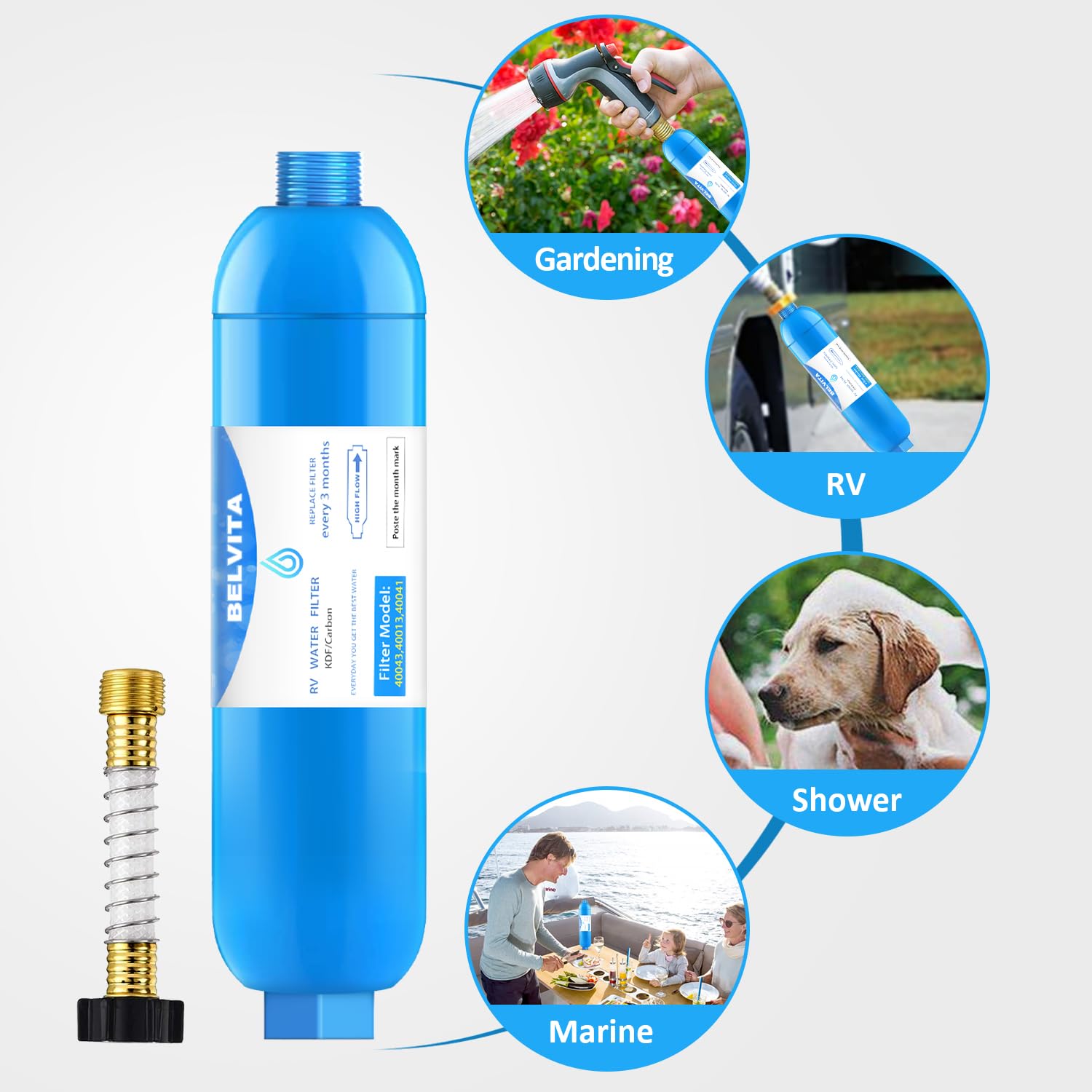 Rv Inline Water Filter With Flexible Hose Protector,Dedicated For Rvs And Marines,2 Pack Drinking,Washing Filter,Reduces Lead,Fl