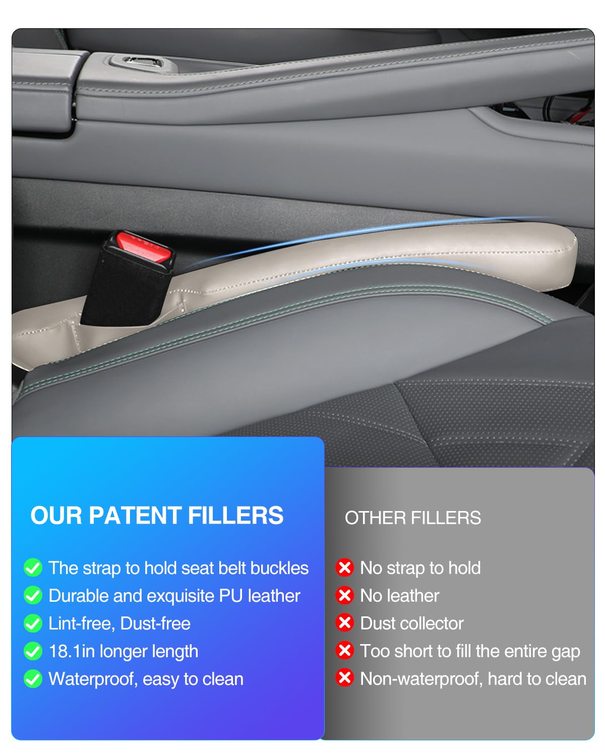 Homaupt Leather Car Seat Gap Filler, Beige Faux Leather, Universal Fit for Car, Truck, SUV - Model SGF02W, 2 Packs