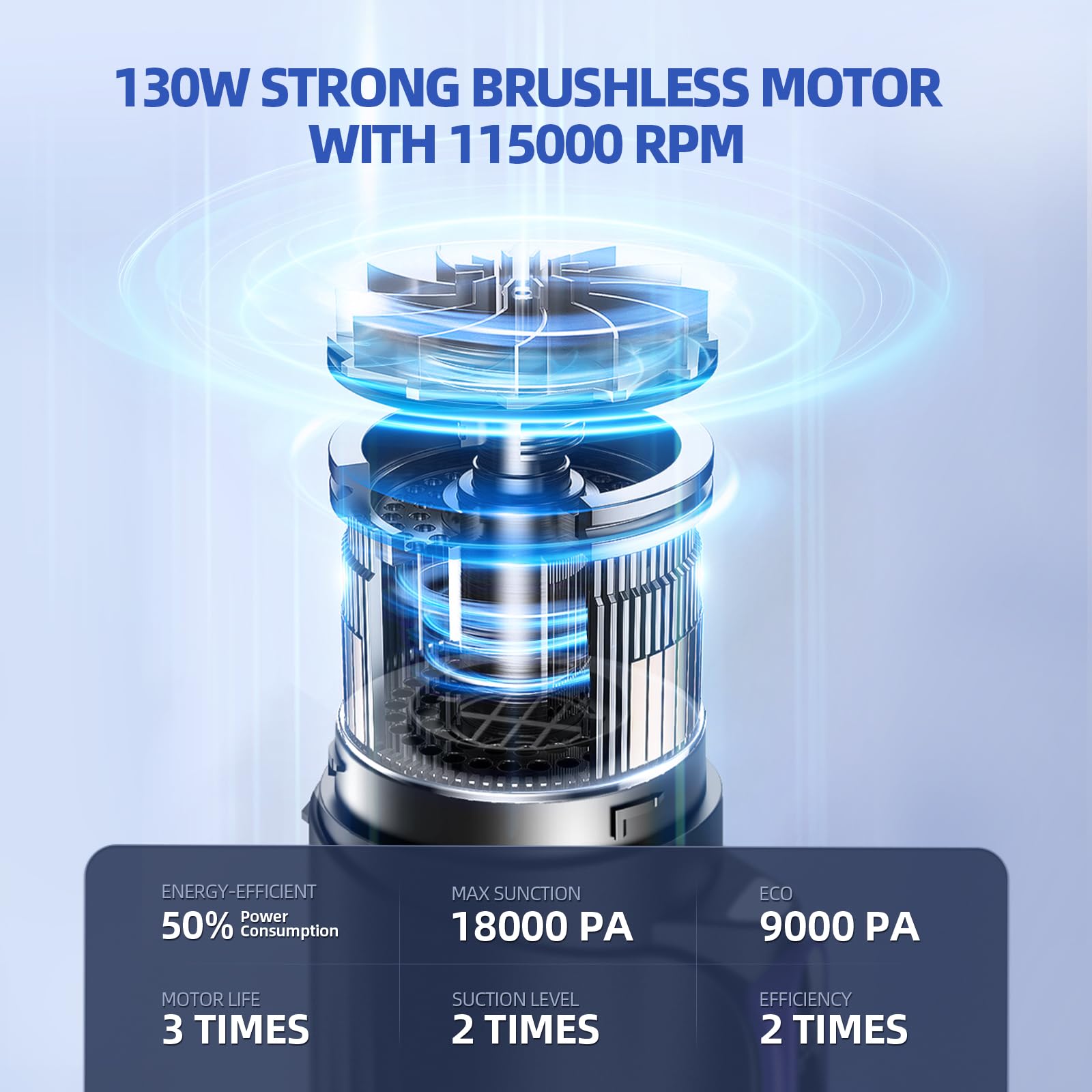 MONOZEL Cordless Handheld Vacuum Cleaner VC026, 18000Pa, 130W, Purple, 2 in 1 Car Vacuum & Air Duster, LED Light, Multi-No
