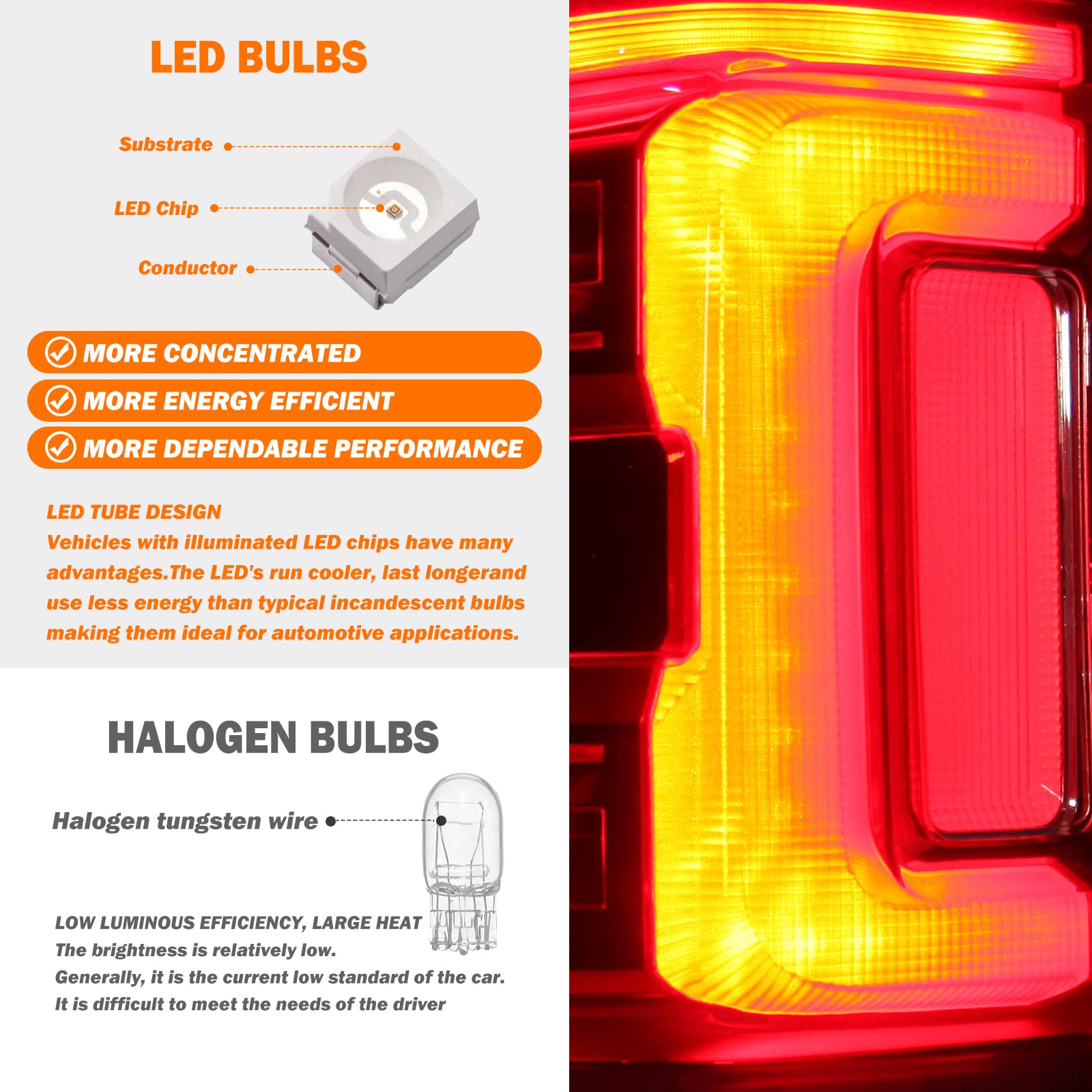 KAPAMZ LED Tail Lights for 2019-2023 Ford Ranger, Left Driver Side, with Blind Spot Detection, KB3Z-13405-G