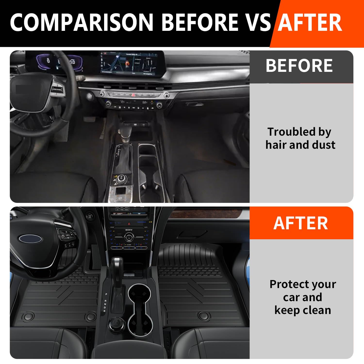 Powoq 7 Seats Floor Mat Compatible With 2020-2025 Ford Explorer Cargo Mat Trunk Cargo Liner Tpe Backrest Floor Liner Replacement