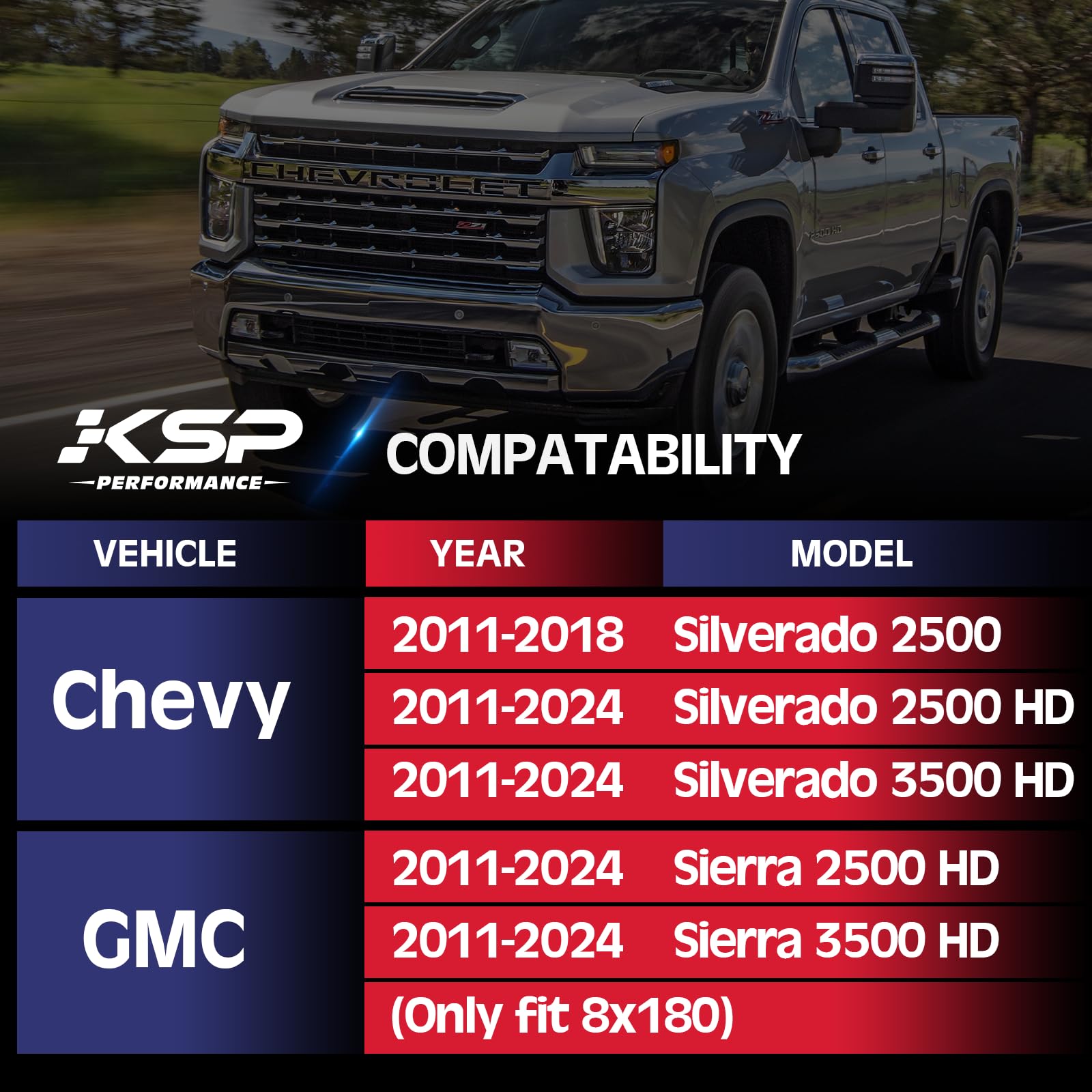 KSP PERFORMANCE 2" 8x180 Wheel Spacers for Chevy Silverado/GMC Sierra, Forged Lug Centric, Black, Model 6082KT, 130mm Hub Bore