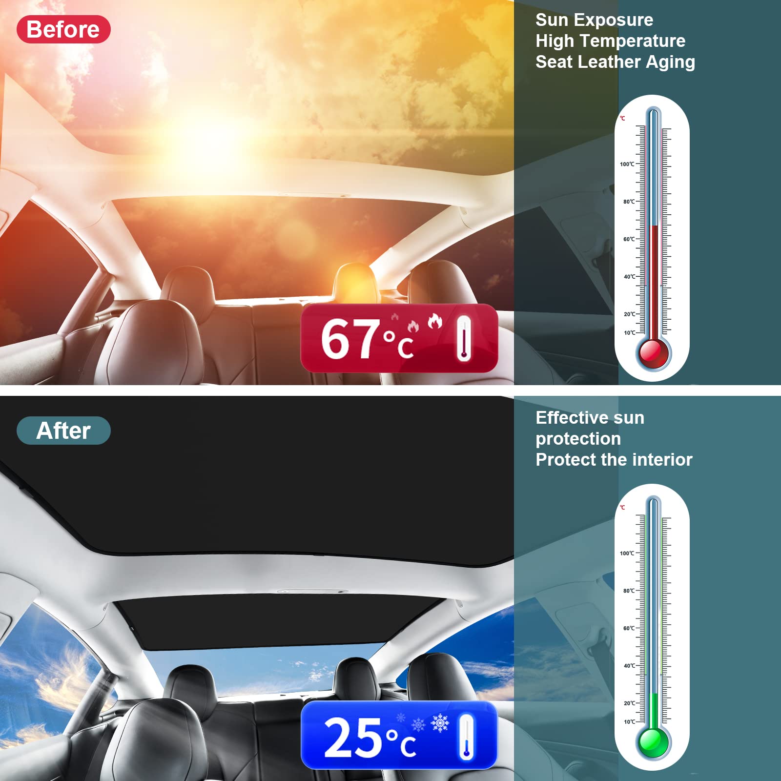 KUNIST Roof Sunshades for Tesla Model 3 2023, Upgraded Sunroof Shade Sunshade Roof Sun Shade for Tesla Model 3 Accessories 2021-
