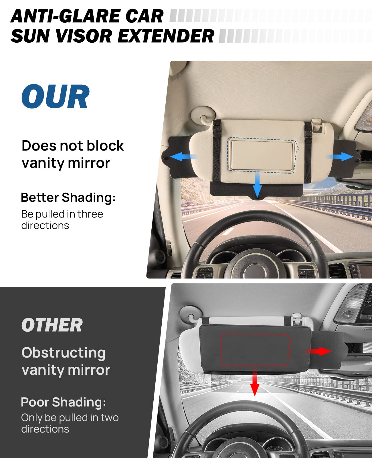 JOYTUTUS Car Sun Visor Extender - Adjustable Anti-Glare UV Blocker, Black, 1 Pack