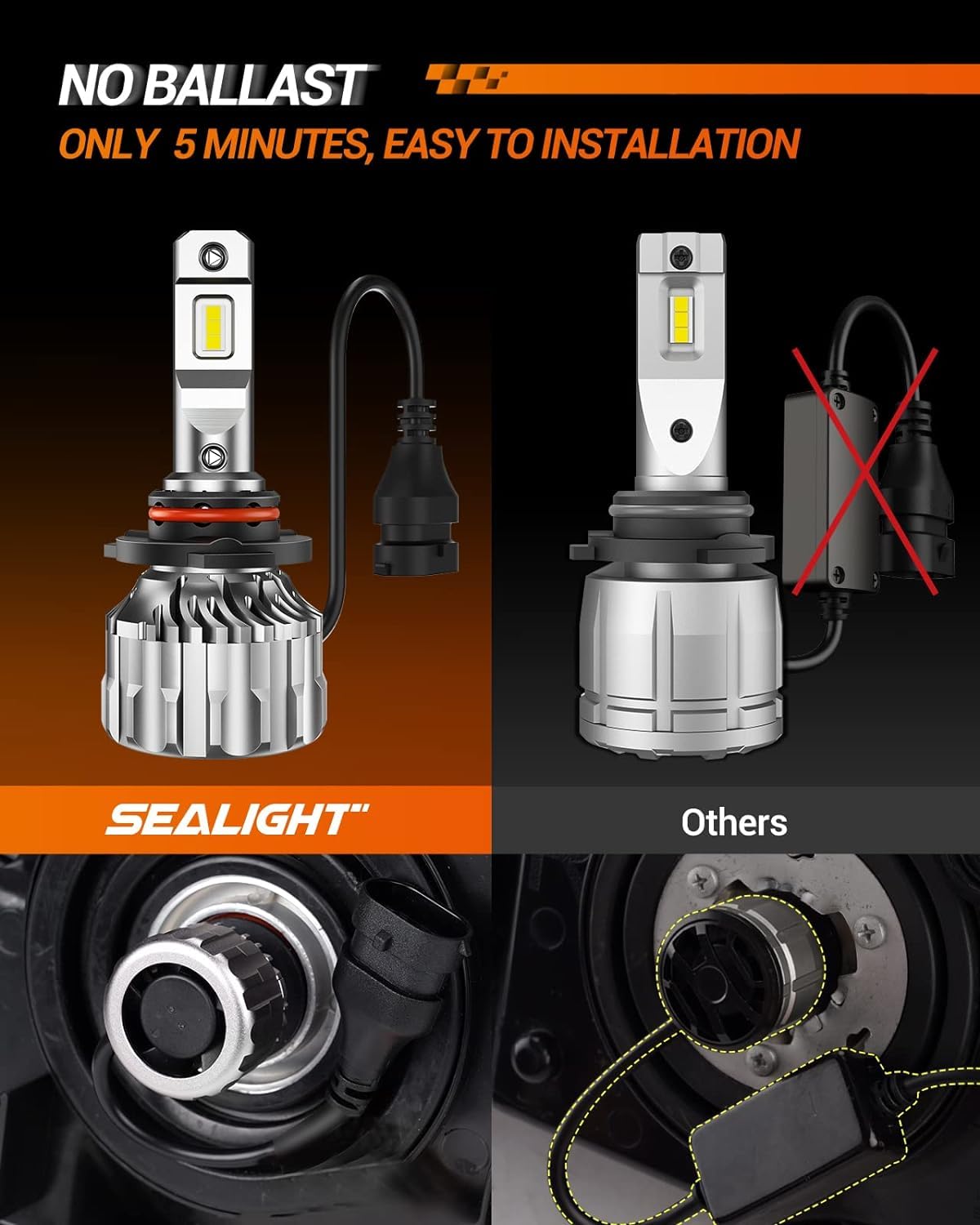 Sealight 9006/Hb4 Light Bulbs 33000Lm Ultra-Bright, S6 9006 Hb4 6500K Xeon White, 60000+Long Life Low Light Bulbs With Cooling F