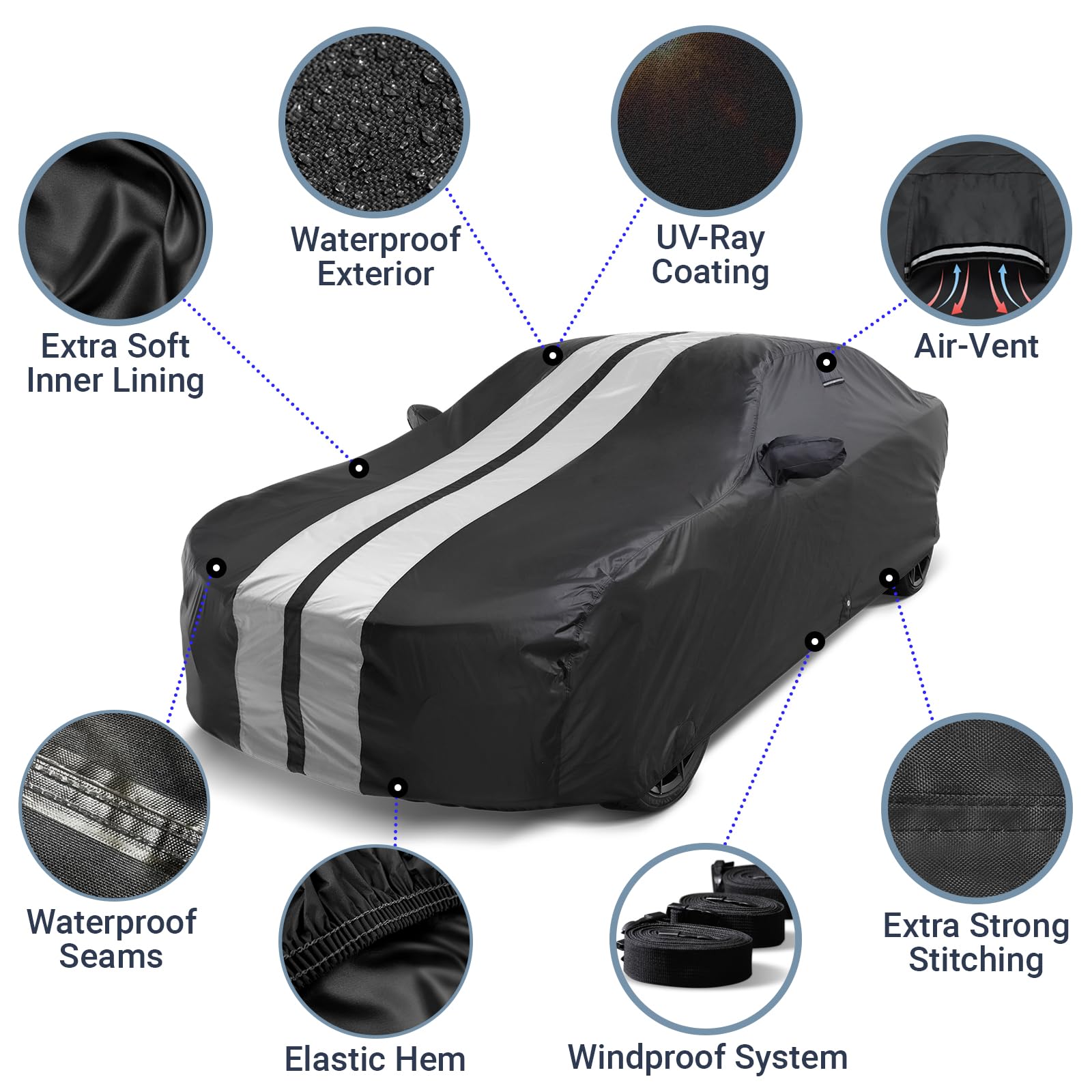 iCarCover Premium Plus Car Cover Waterproof All Weather Rain Snow UV Sun Protection, Camaro, Trans AM, Jaguar XJS, GranTurismo,