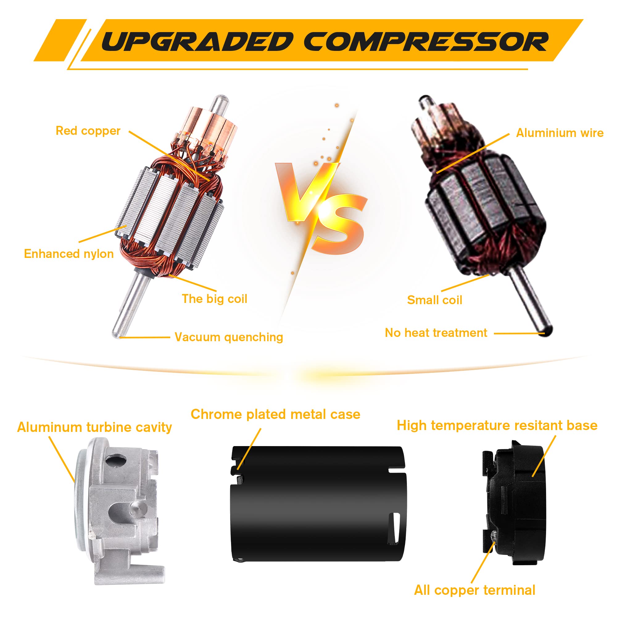 12V Air Horn Kit, Super Loud Train Horn for Truck, Air Horn Dual Truck Horn with Compressor for 12V Vehicles Trucks Pickup Train