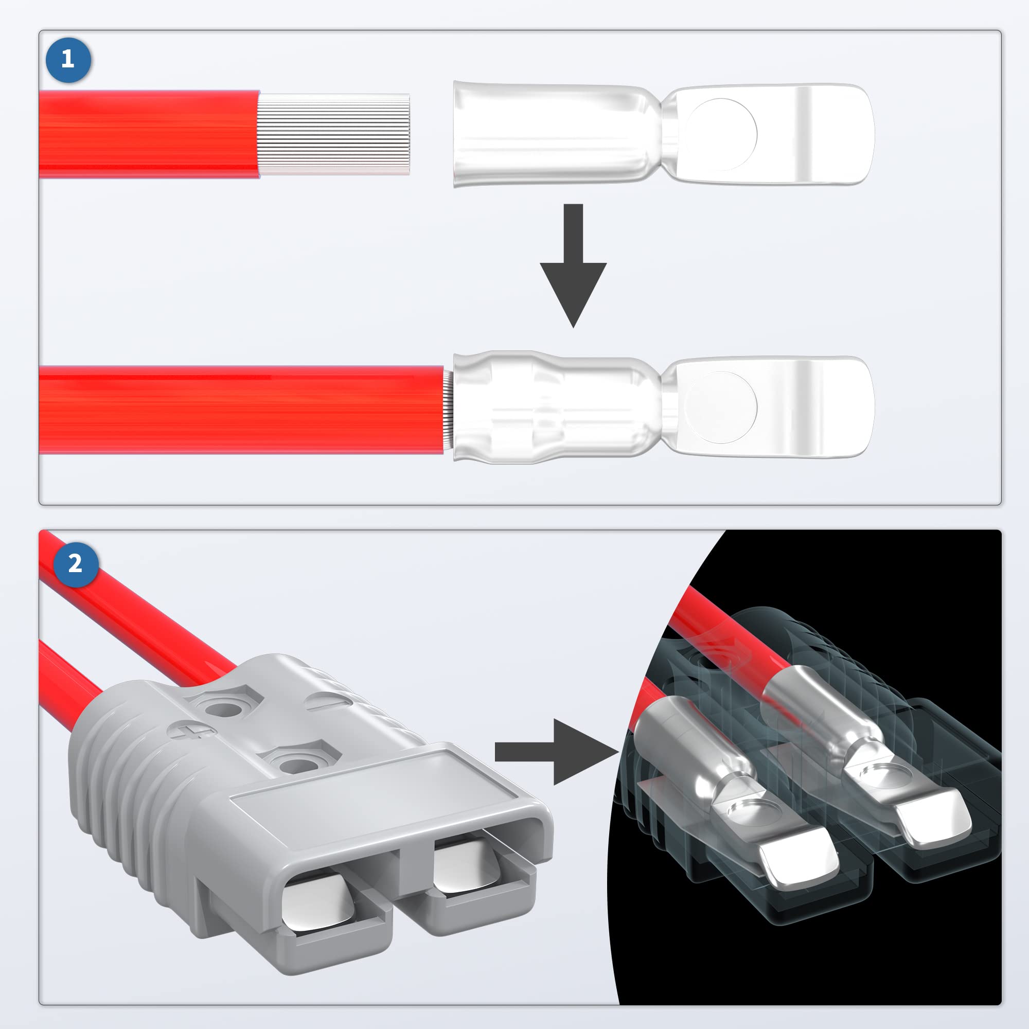 Rvboatpat 175Amp Battery Quick Connect/Disconnect Connector,12V Wire Harness Plug Connector Kit,1/0 Awg Quick Disconnect Battery