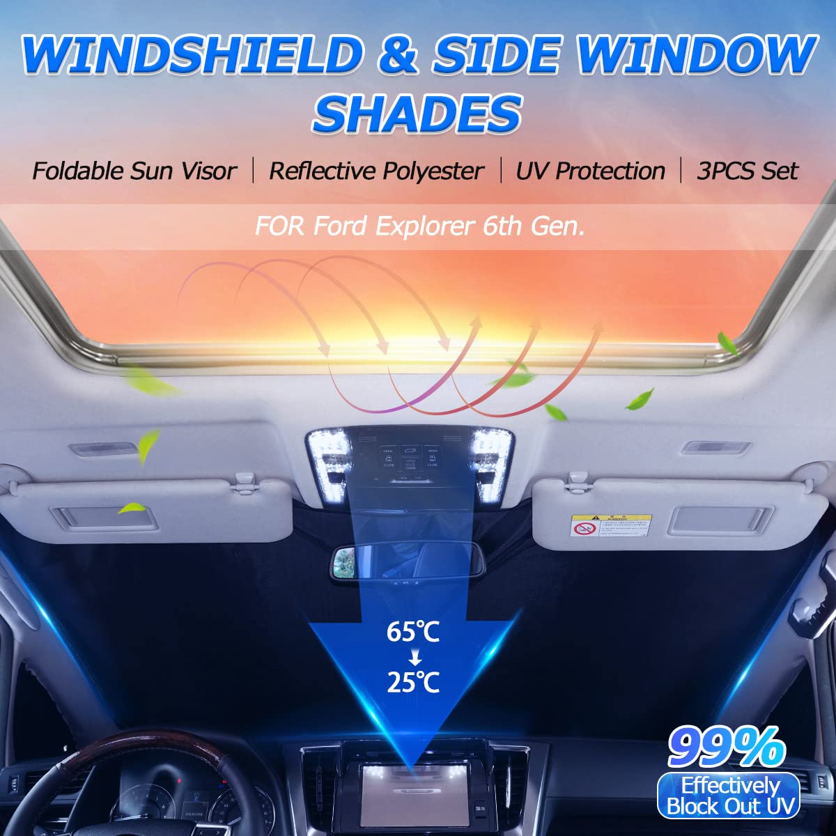 Karltys 3Pcs Windshield Sun Shade For 2020-2025 Ford Explorer, 210T Thickened Front And Side Window Sunshade Cover Custom Fit Ex