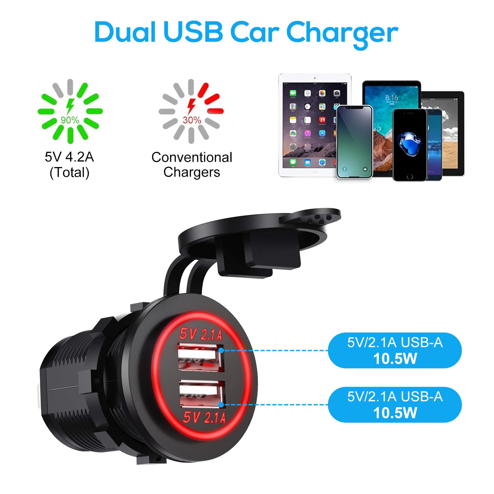 Linkstyle 12V Usb Outlet, Dual 5V 2.1A Usb Charger Socket, Waterproof Power Outlet With Red Led, Usb Car Socket Dual Charging Po