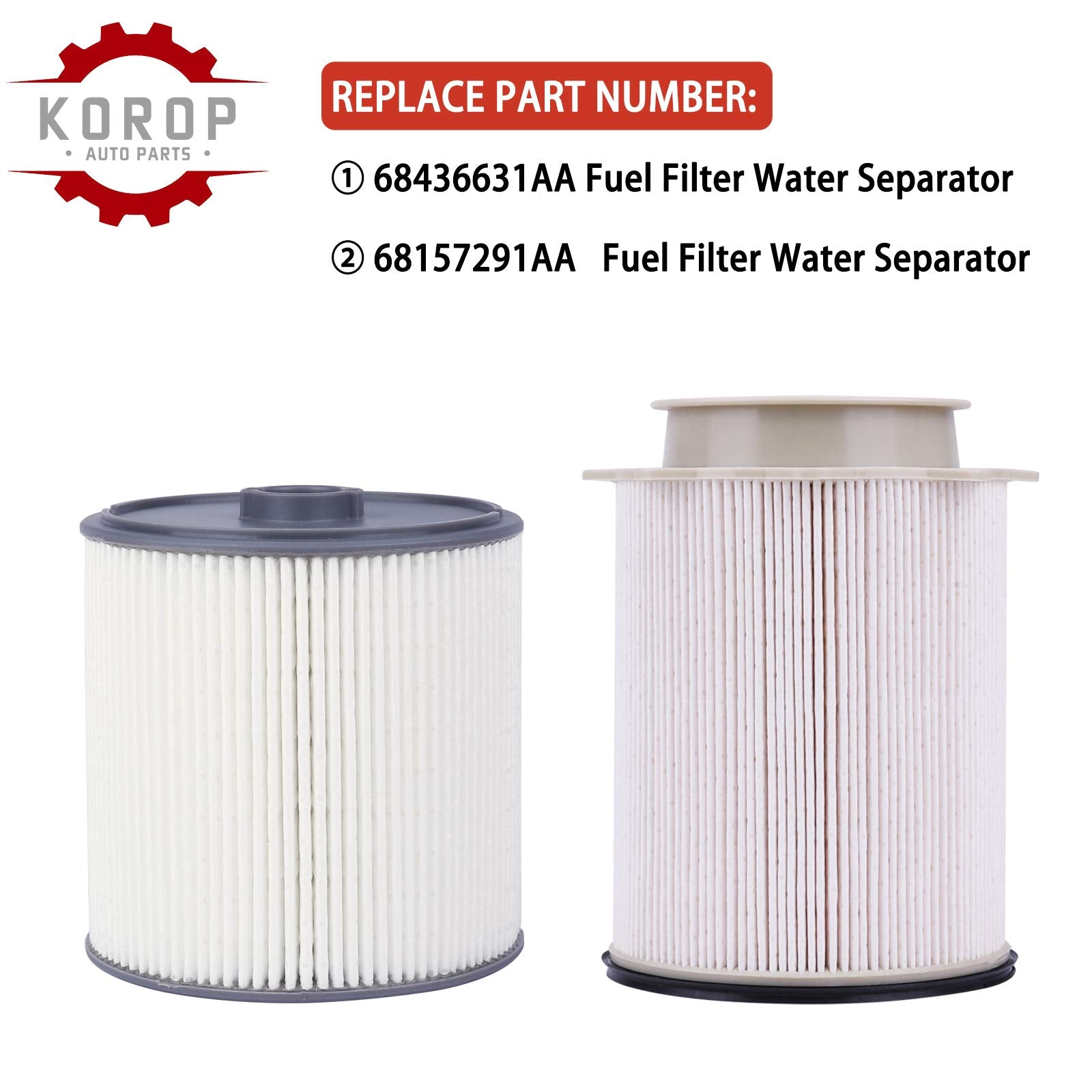 KOROP AUTO PARTS 6.7L Cummins Fuel Filter Water Separator Set for 2019-2022 Dodge Ram 2500 3500 4500 5500 Turbo Diesel