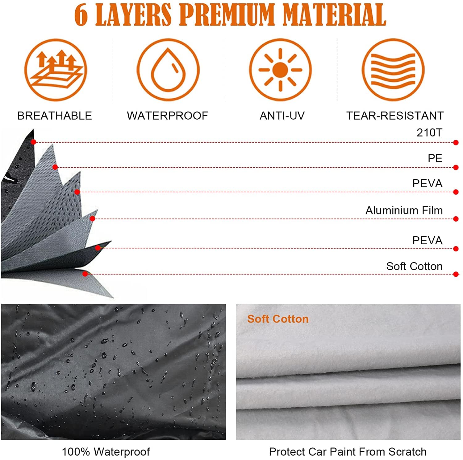 Waterproof Car Covers Replace For 1996-2022 Mercedes-Benz Slk/Slc Class, 6 Layers All Weather Car Cover With Zipper Door & Windp