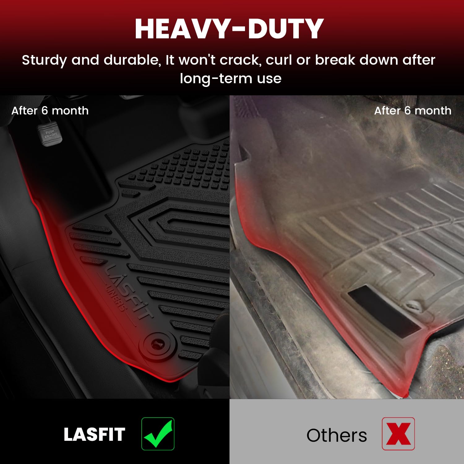 Lasfit Floor Mats & Cargo Liner For Honda Hrv 2023 2024 2025 2026 (Include Hybrid) & For Acura Adx 2025, All Weather Tpe Custom