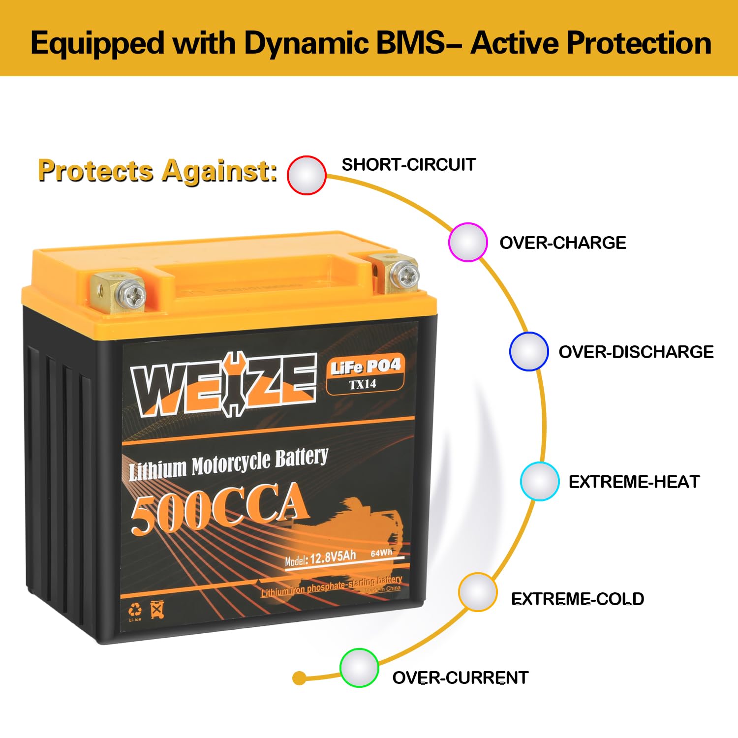 WEIZE 12V 5AH Lithium YTX14-BS Motorcycle Battery - 500A LiFePO4 for ATV, UTV, Jet Ski, Snowmobile, Lawn Mower, and