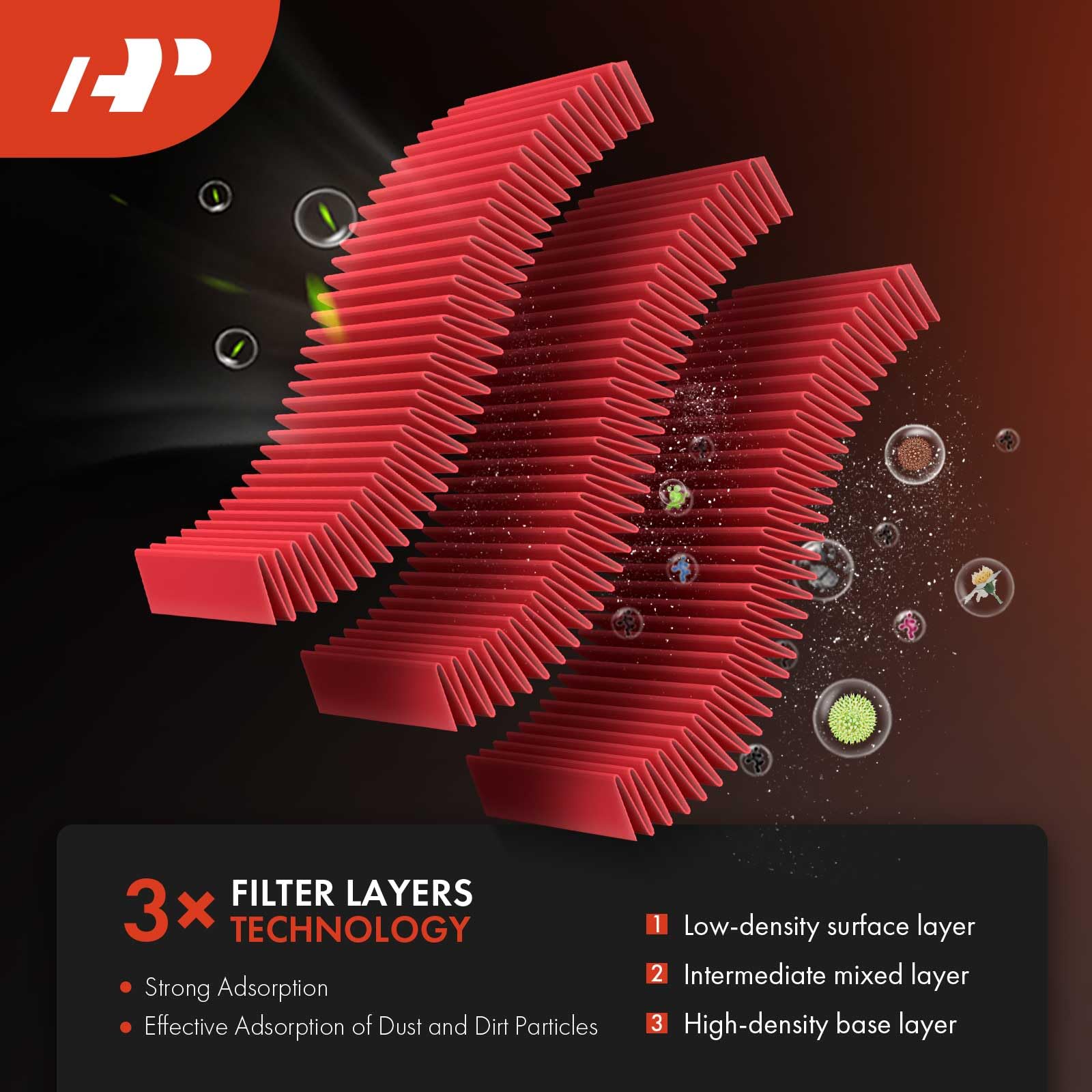 A-Premium High-Performance, Pre-Oiled Engine Air Filter Compatible With Jeep, Toyota, Lexus & Dodge - 2011-2021 Grand Cherokee,