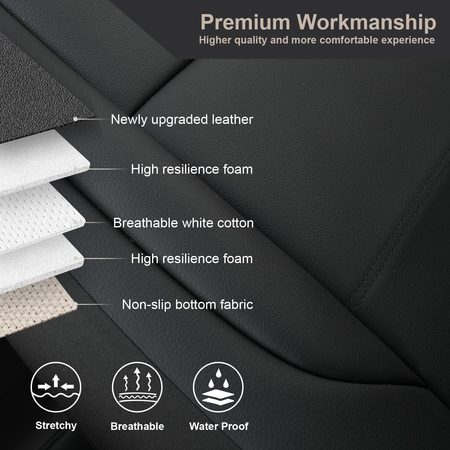 GIANT PANDA Front Car Seat Cover for Ford, Leather Bucket Seat Covers Custom Fit Ford Escape Explorer Edge Mustang Bronco Sport