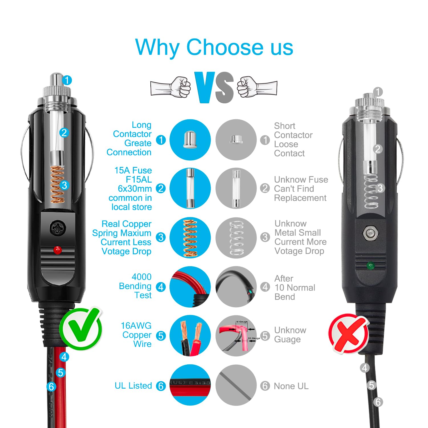 Chanzon 12V/24V Car Cigarette Lighter Extension Cord - 12Ft Ul 16Awg Cable With 15A Fuse - Heavy Duty Auto Dc Power Plug Connect