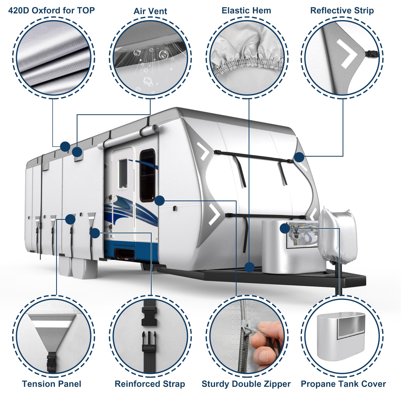 MOFEEZ Oxford Fabric Travel Trailer Cover, 420D Waterproof, Fits 22'-24', Dark & Light Silver, Includes Tire, Jack & Propane Tank Covers