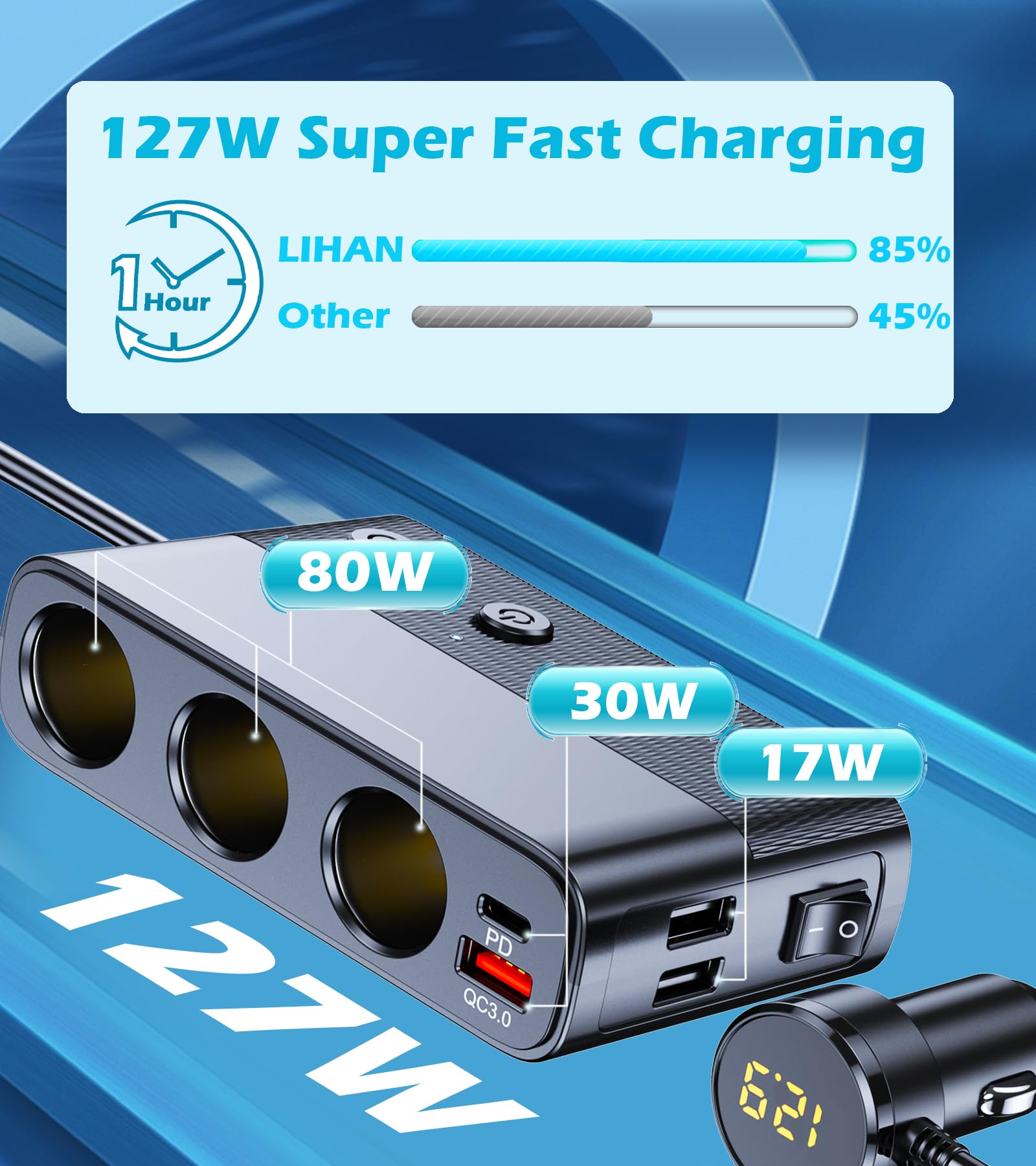LIHAN Cigarette Lighter Splitter,3 Socket Car Charger Adapter, Type-C QC3.0 PD 30W Charging, Dual USB Charging Ports, Independen