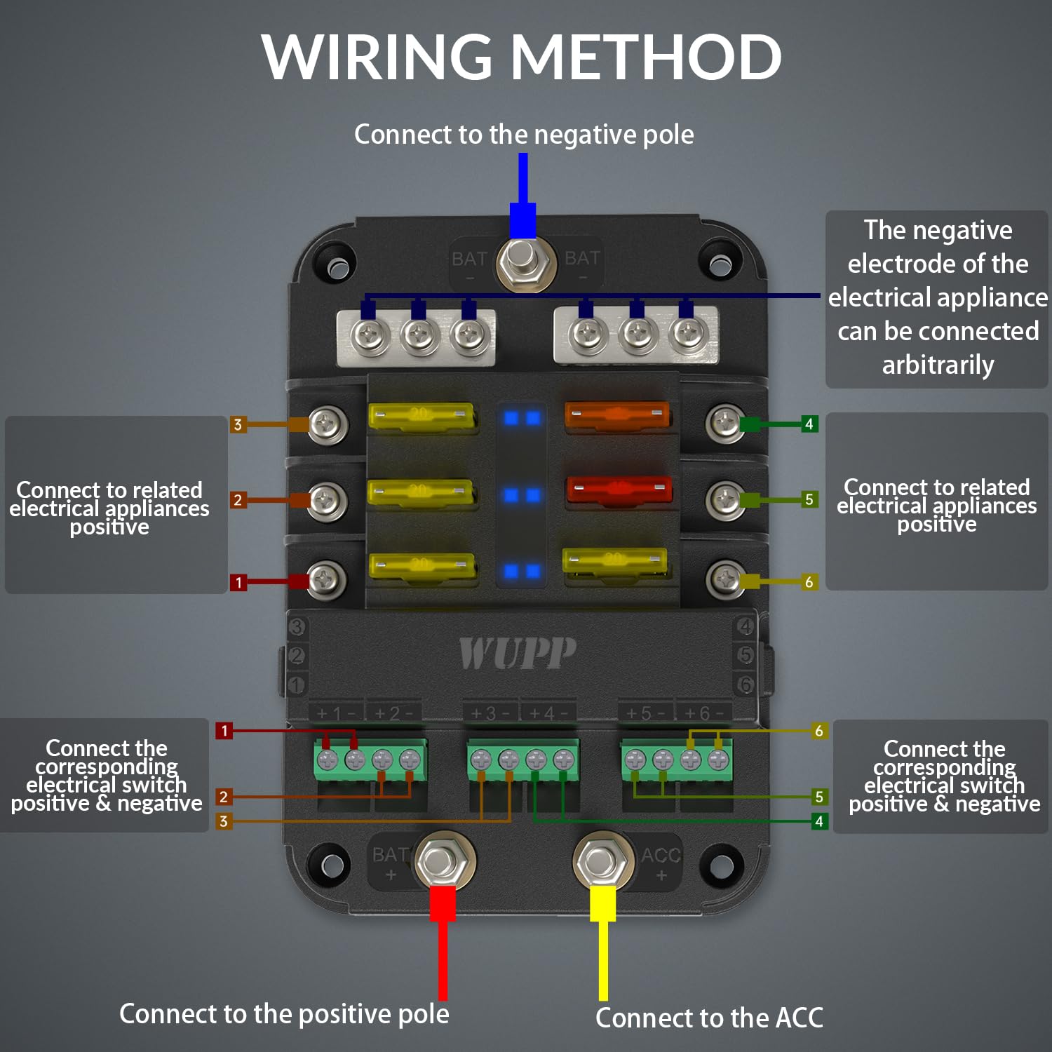 WUPP 12V Fuse Block with Relay, 6 Way Automotive Fuse & Relay Kit, Universal, CS-1858A1