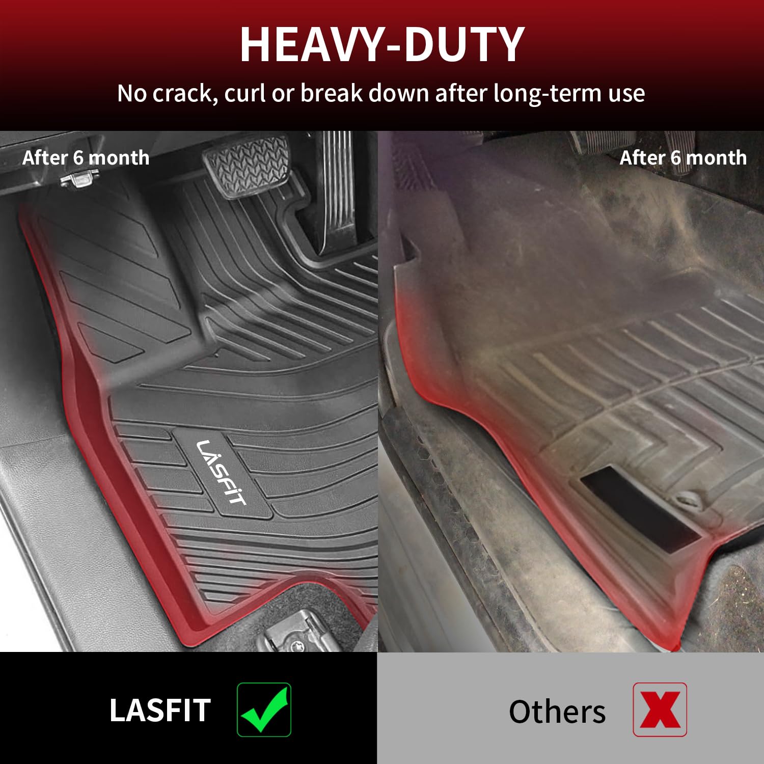 Lasfit Floor Mats For Toyota Grand Highlander 2024 2025 With Subwoofer 7 Seat (Include Hybrid), Trunk Mat Cargo Liner And Seat B