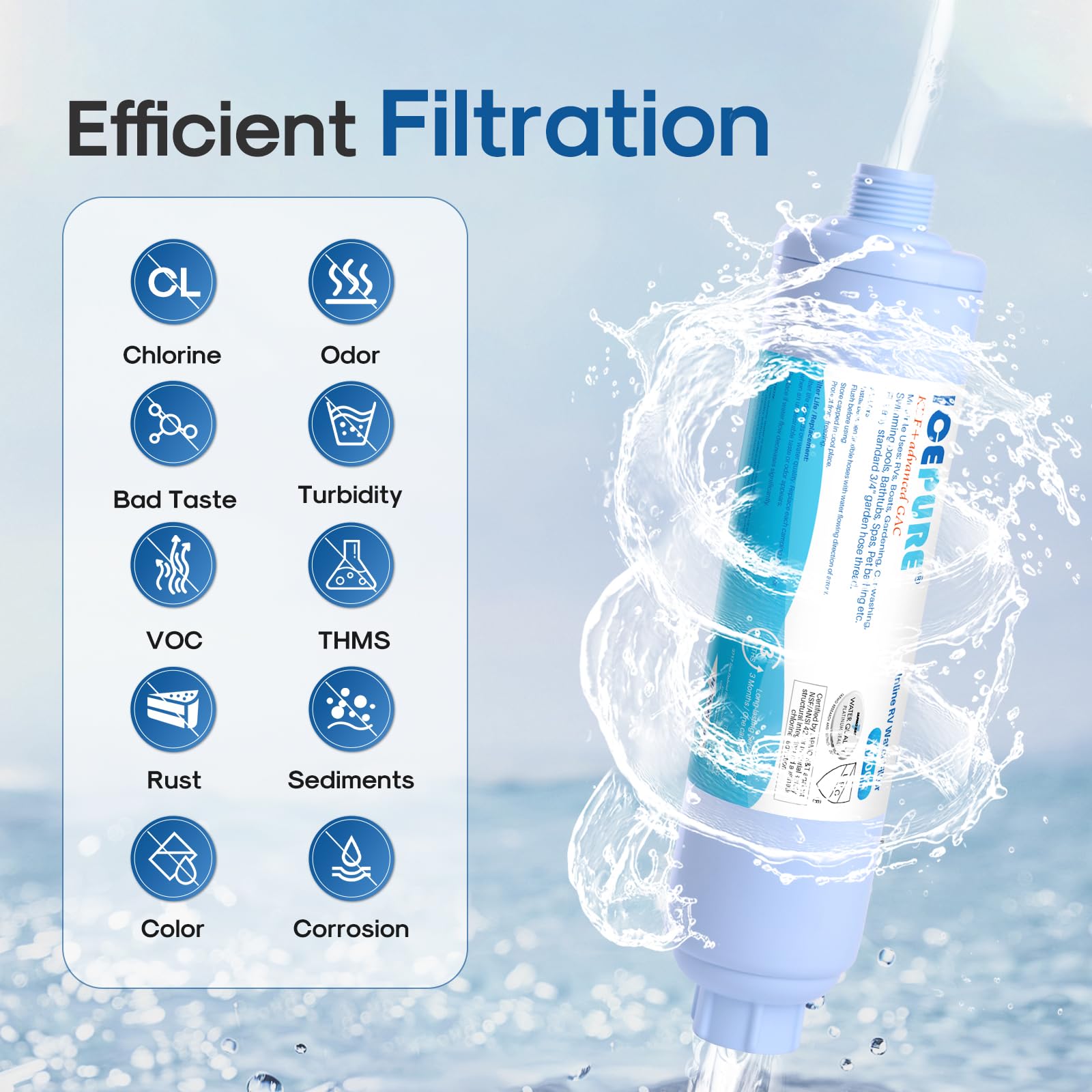Icepure Inline Water Filter For Hose On Rv Garden Pool Camper Marine Boat For Drinking, Car Washing, Gardening, Planting, Spa, R