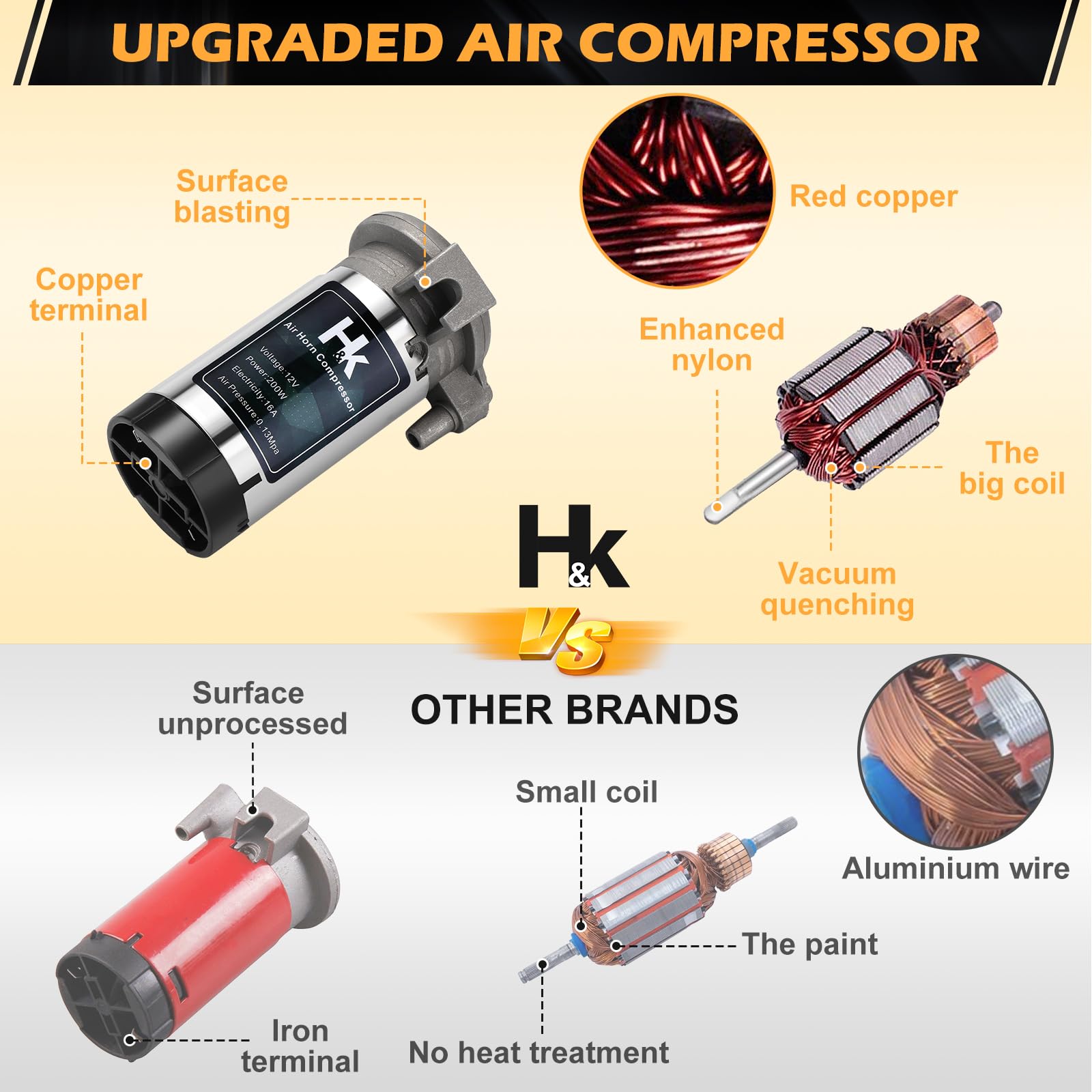 Hk 12V 150Db Air Horn Kit For Truck Car, Super Loud Train Horn For Truck, Dual Trumpet Air Horns With Compressor For Any 12V Veh
